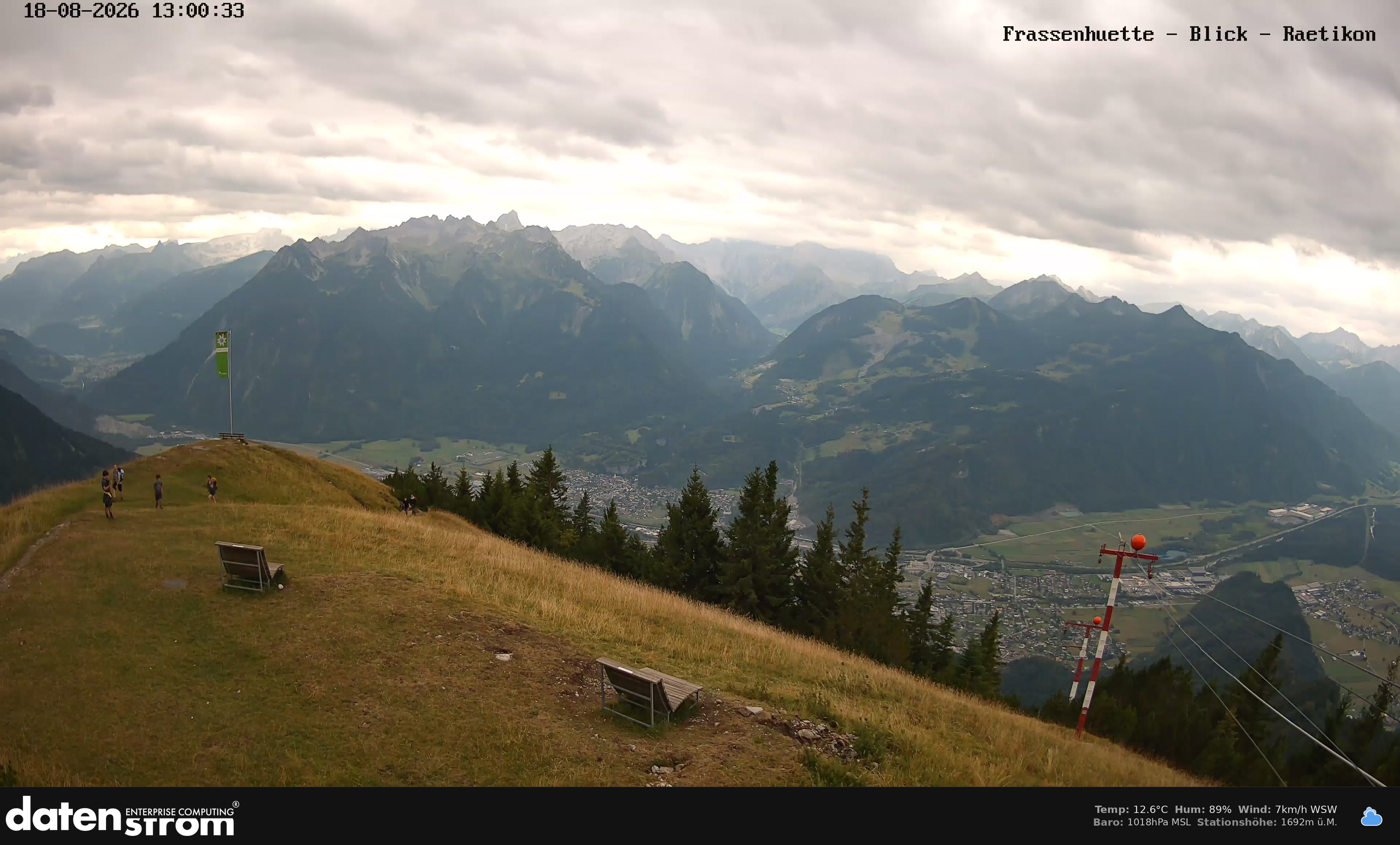 Bludenz - Frassen Hütte, Rätikon