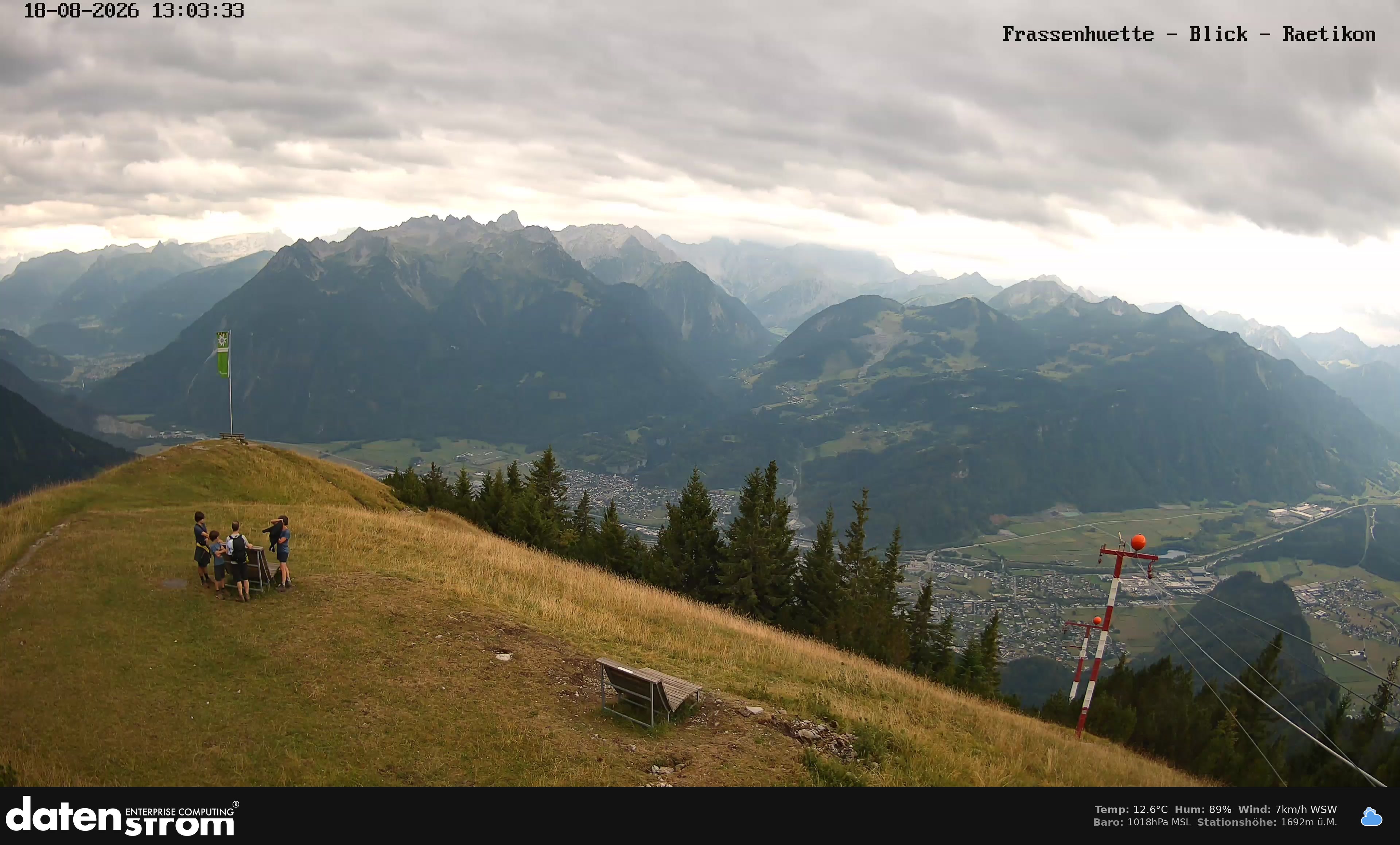 Bludenz - Frassen Hütte, Rätikon