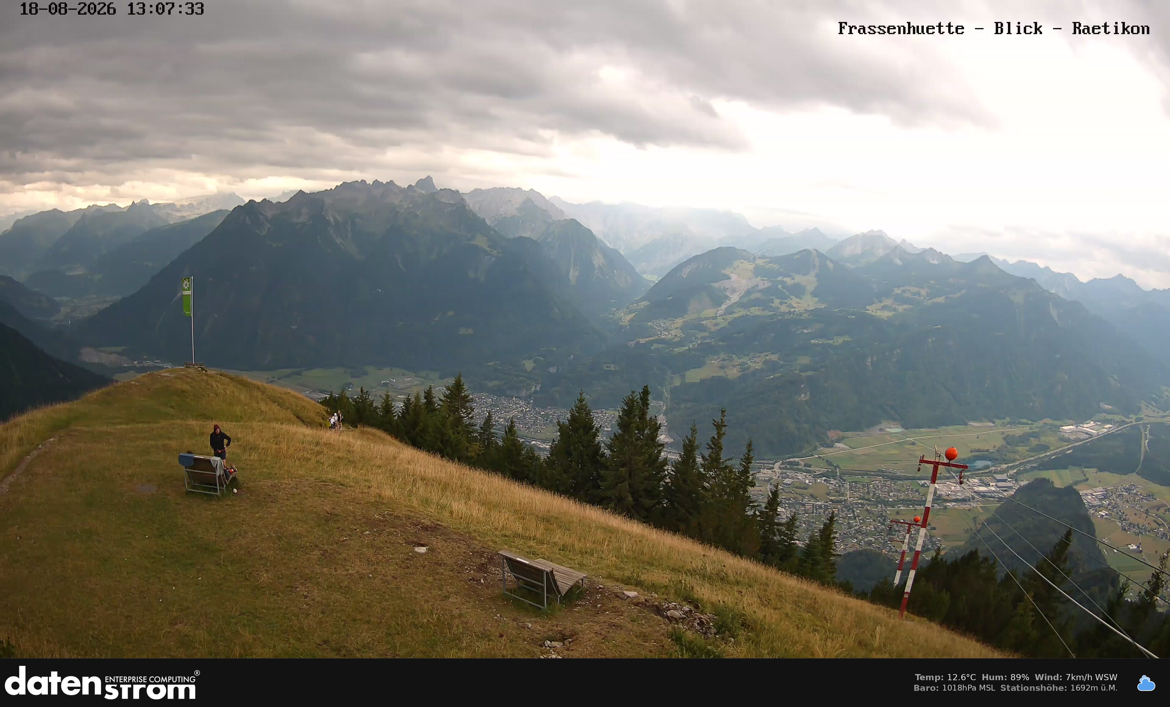 Bludenz - Frassen Hütte, Rätikon