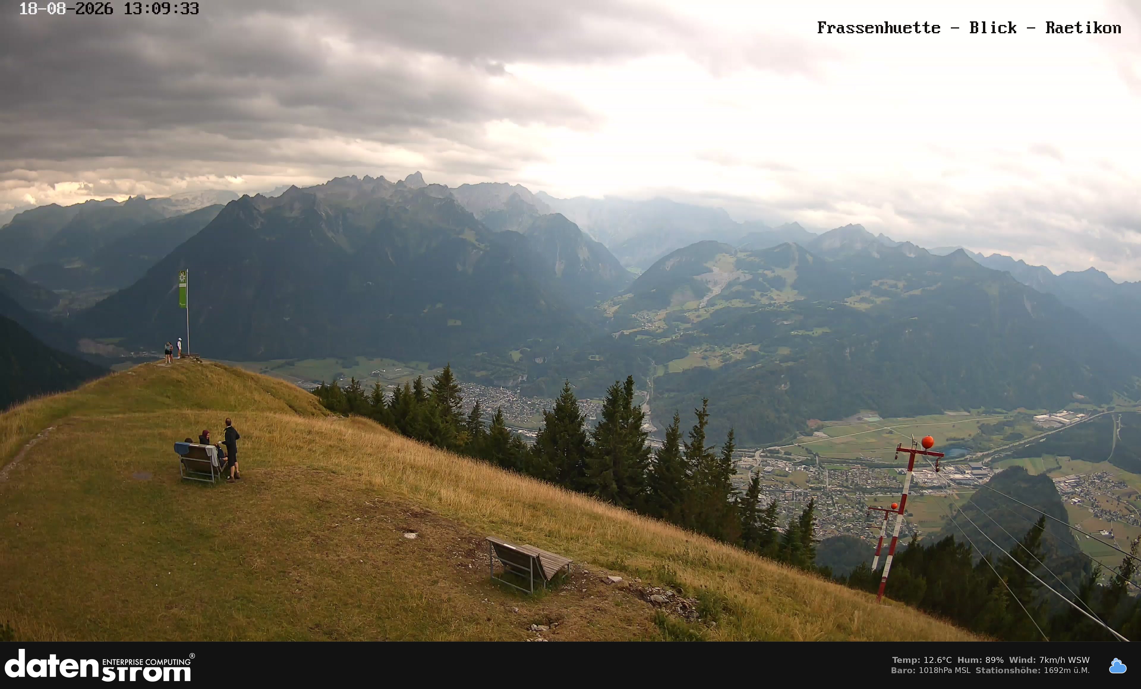 Bludenz - Frassen Hütte, Rätikon