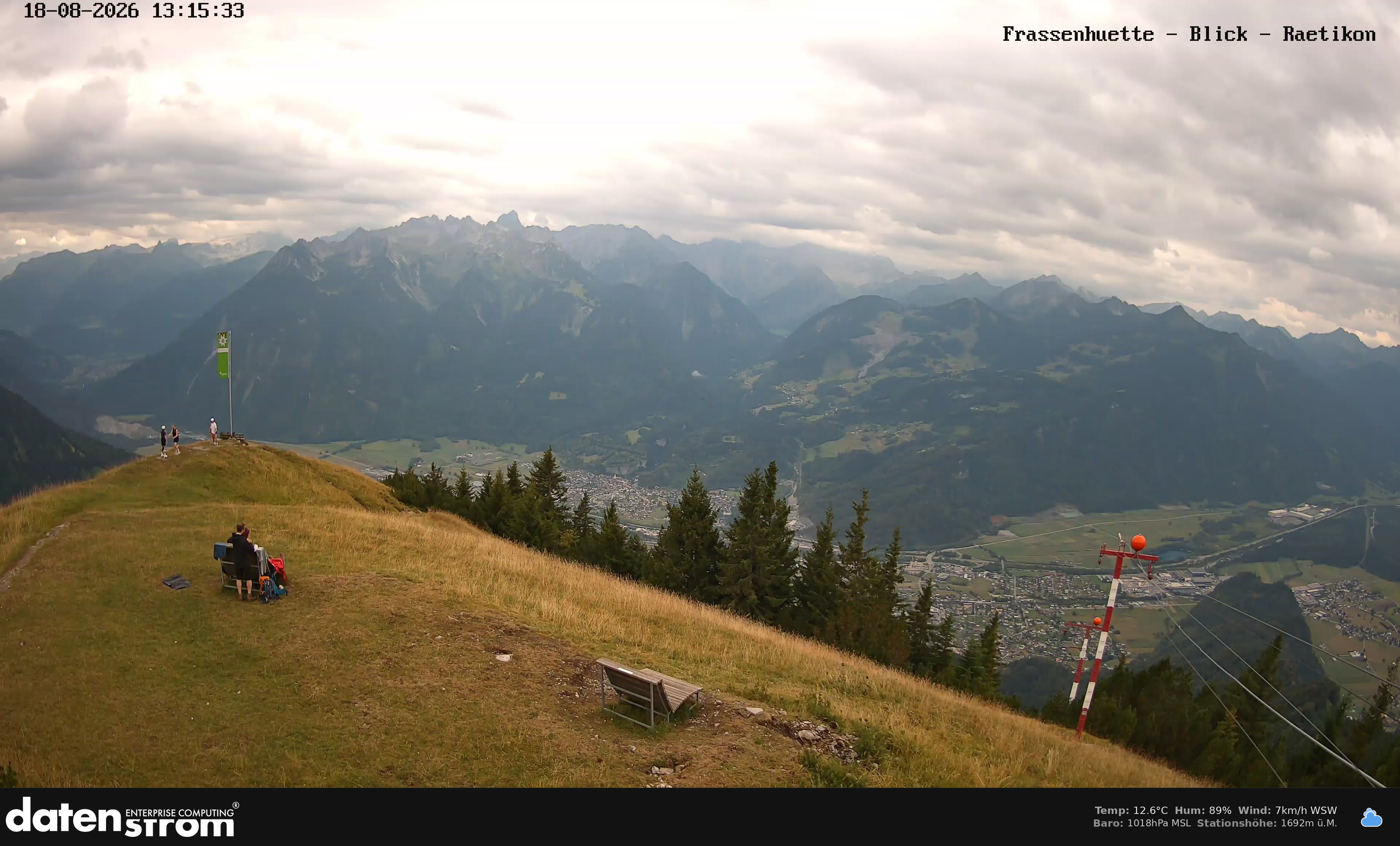 Bludenz - Frassen Hütte, Rätikon