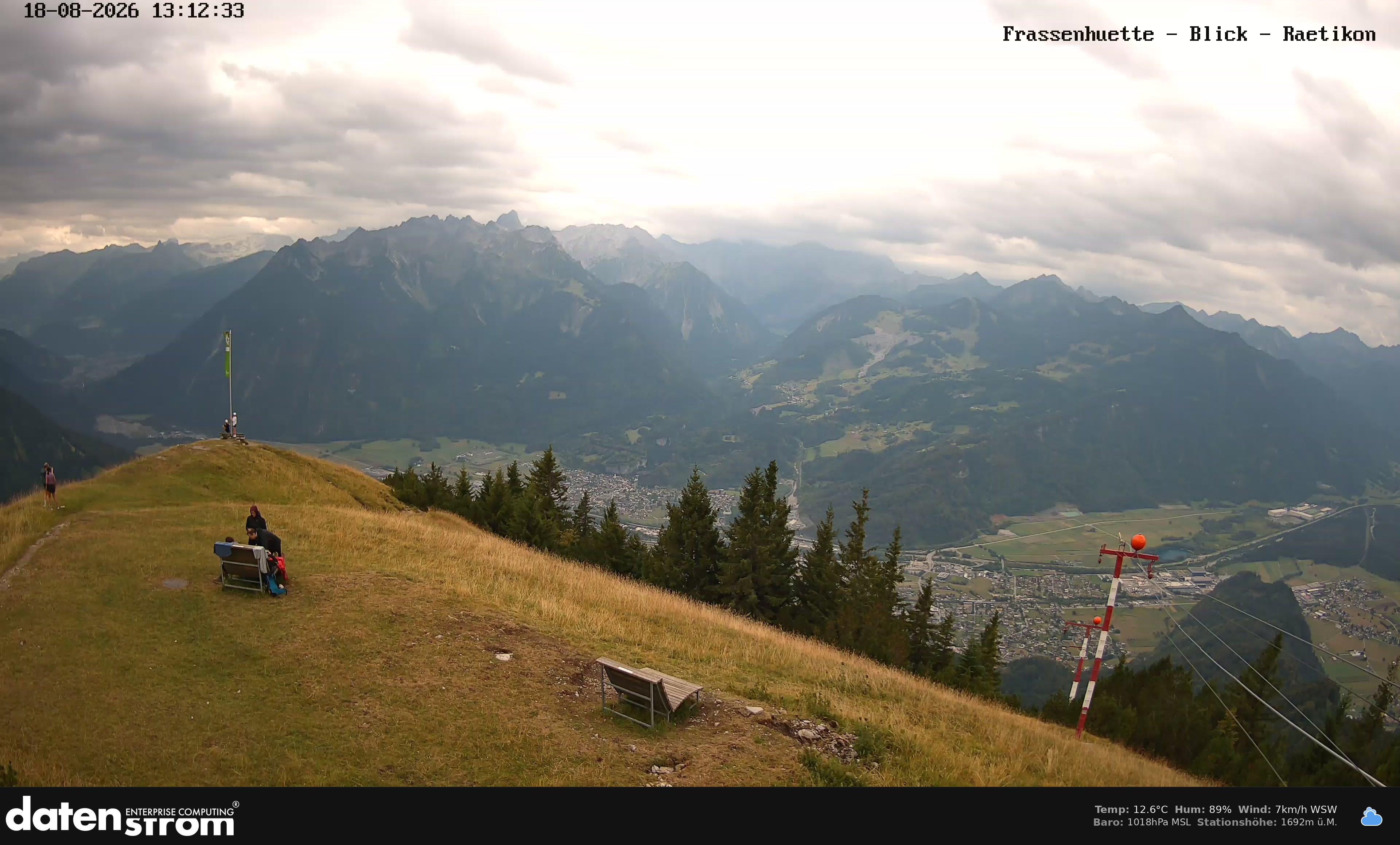 Bludenz - Frassen Hütte, Rätikon