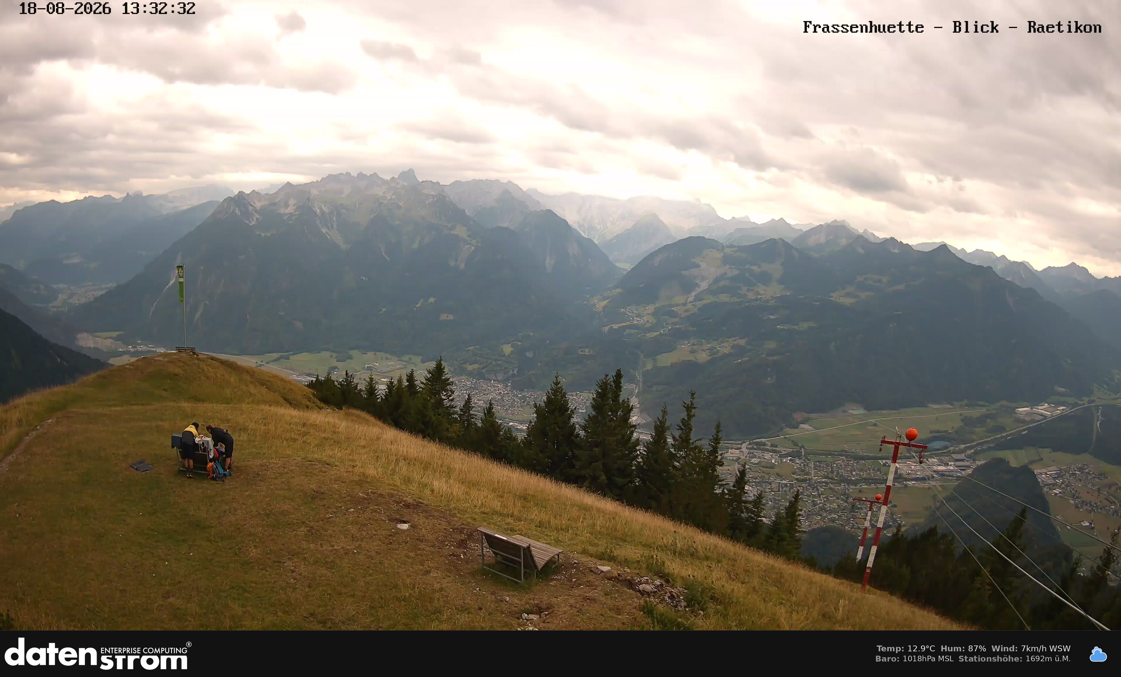 Bludenz - Frassen Hütte, Rätikon