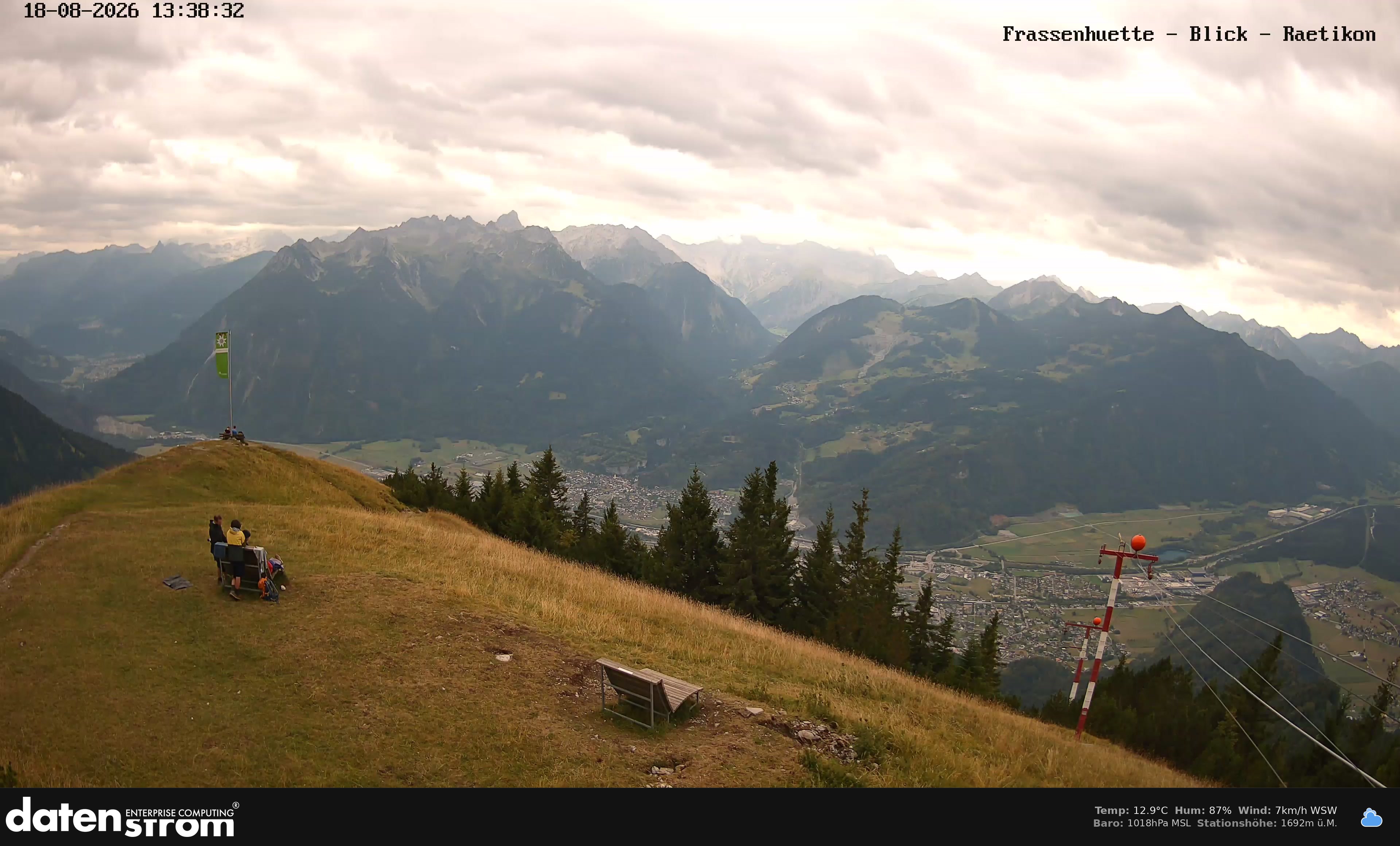Bludenz - Frassen Hütte, Rätikon