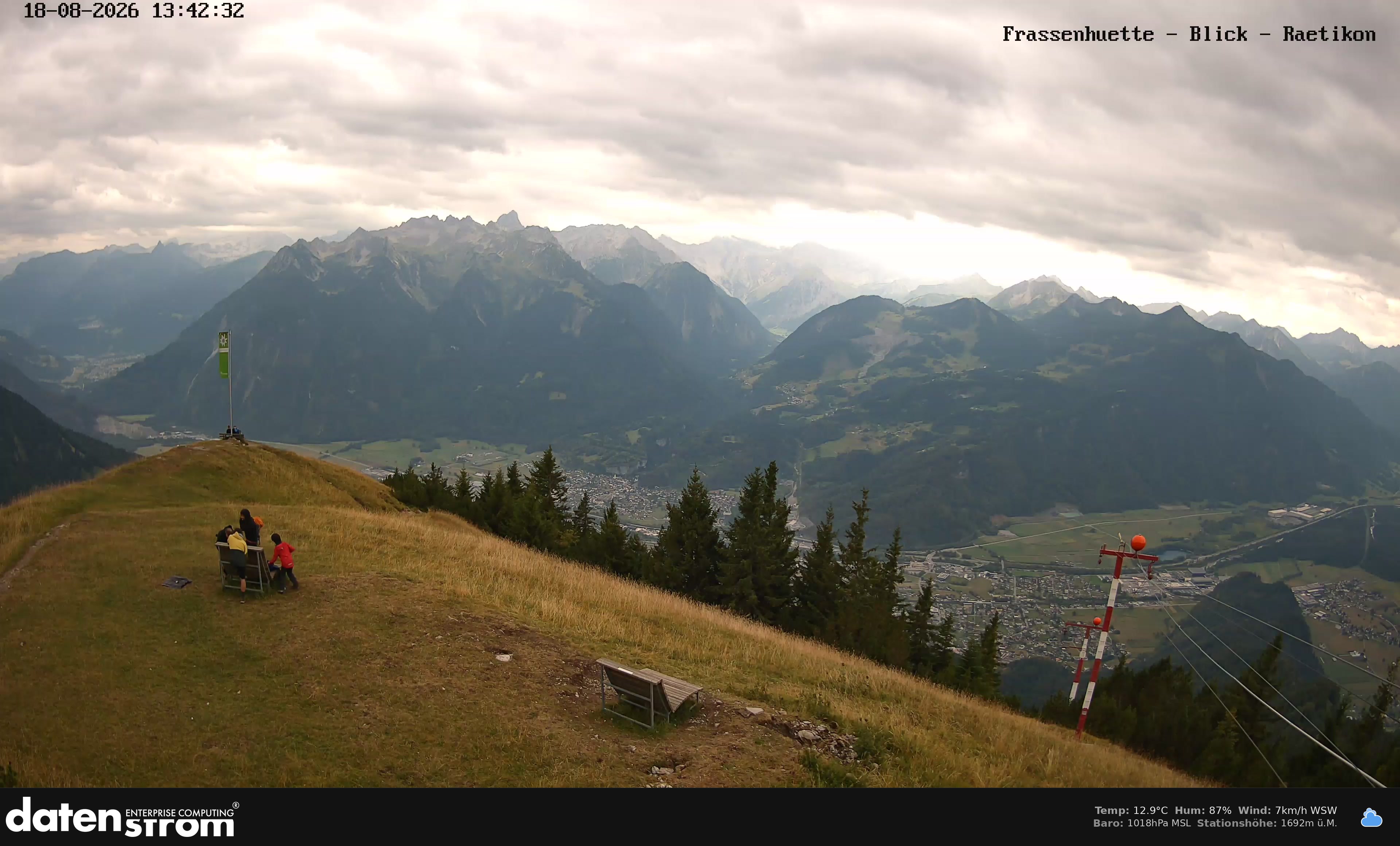 Bludenz - Frassen Hütte, Rätikon