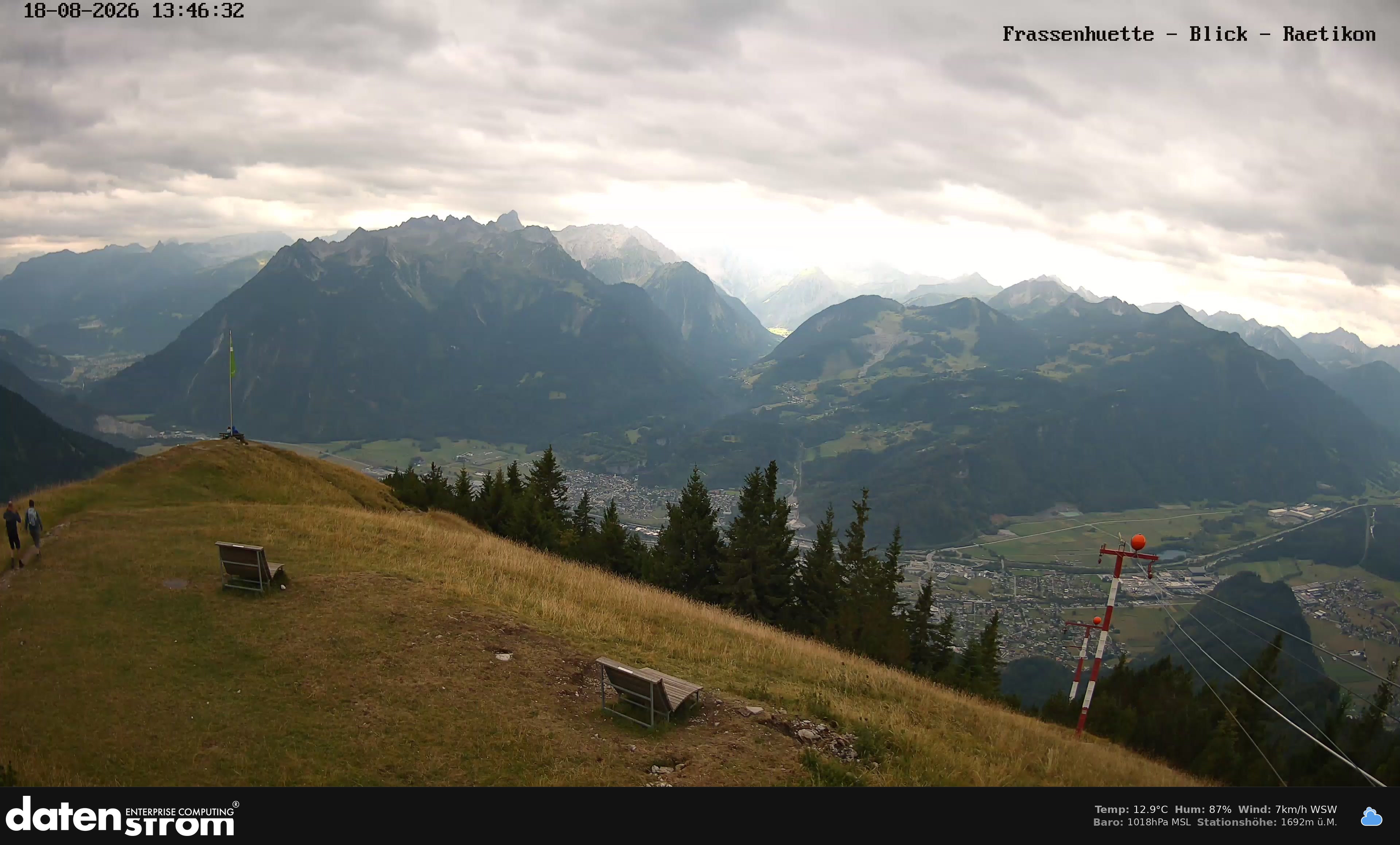 Bludenz - Frassen Hütte, Rätikon