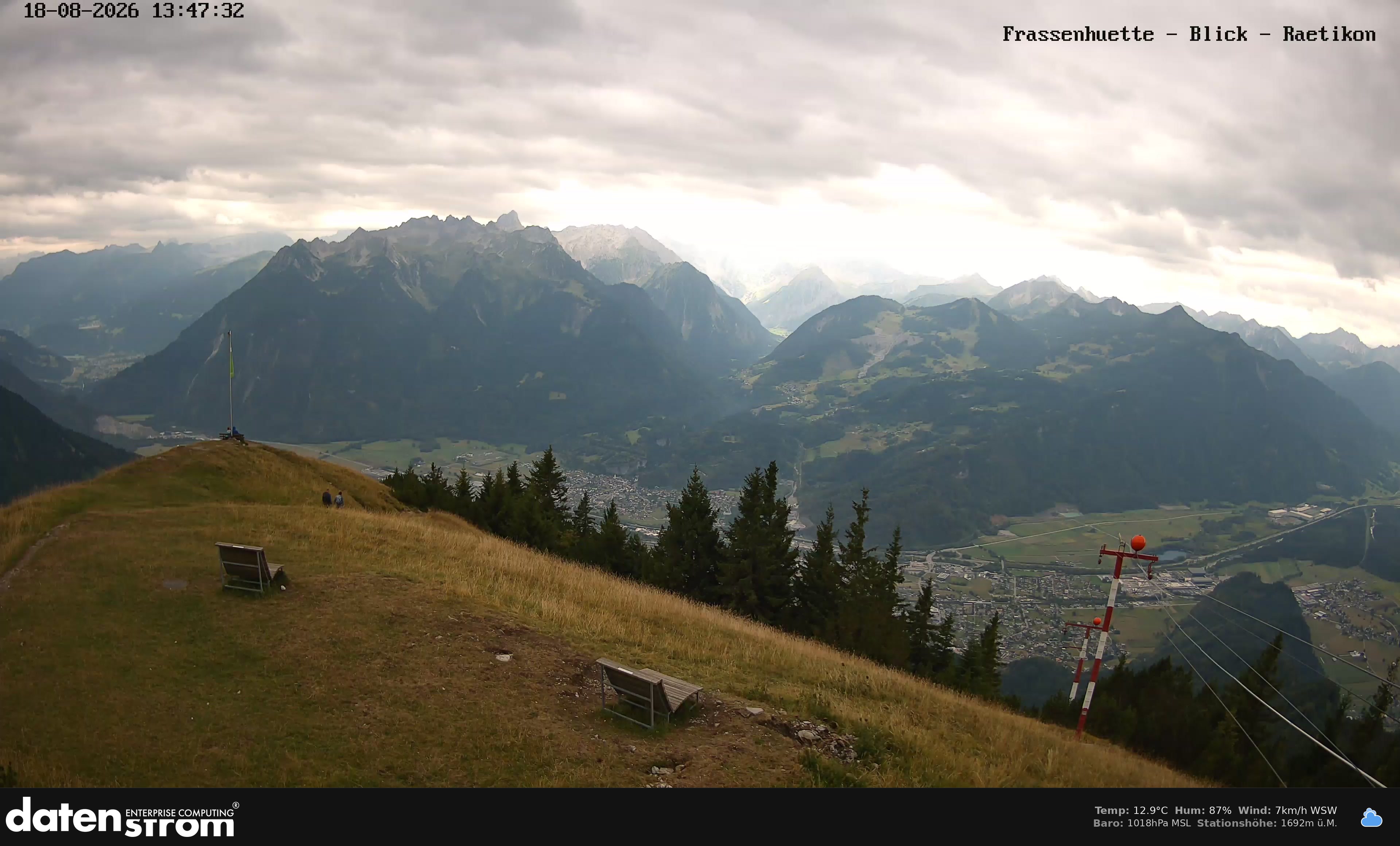 Bludenz - Frassen Hütte, Rätikon