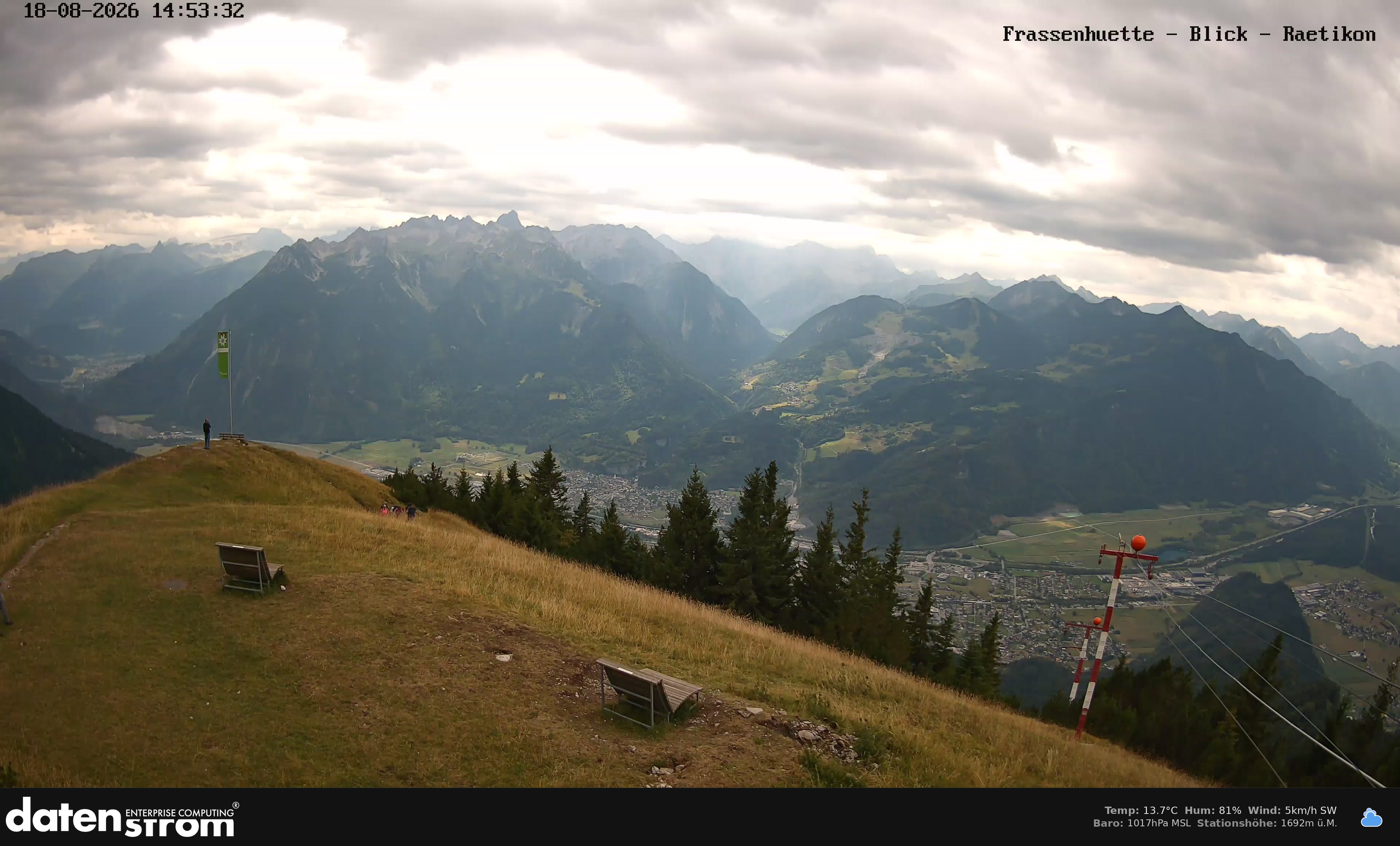 Bludenz - Frassen Hütte, Rätikon