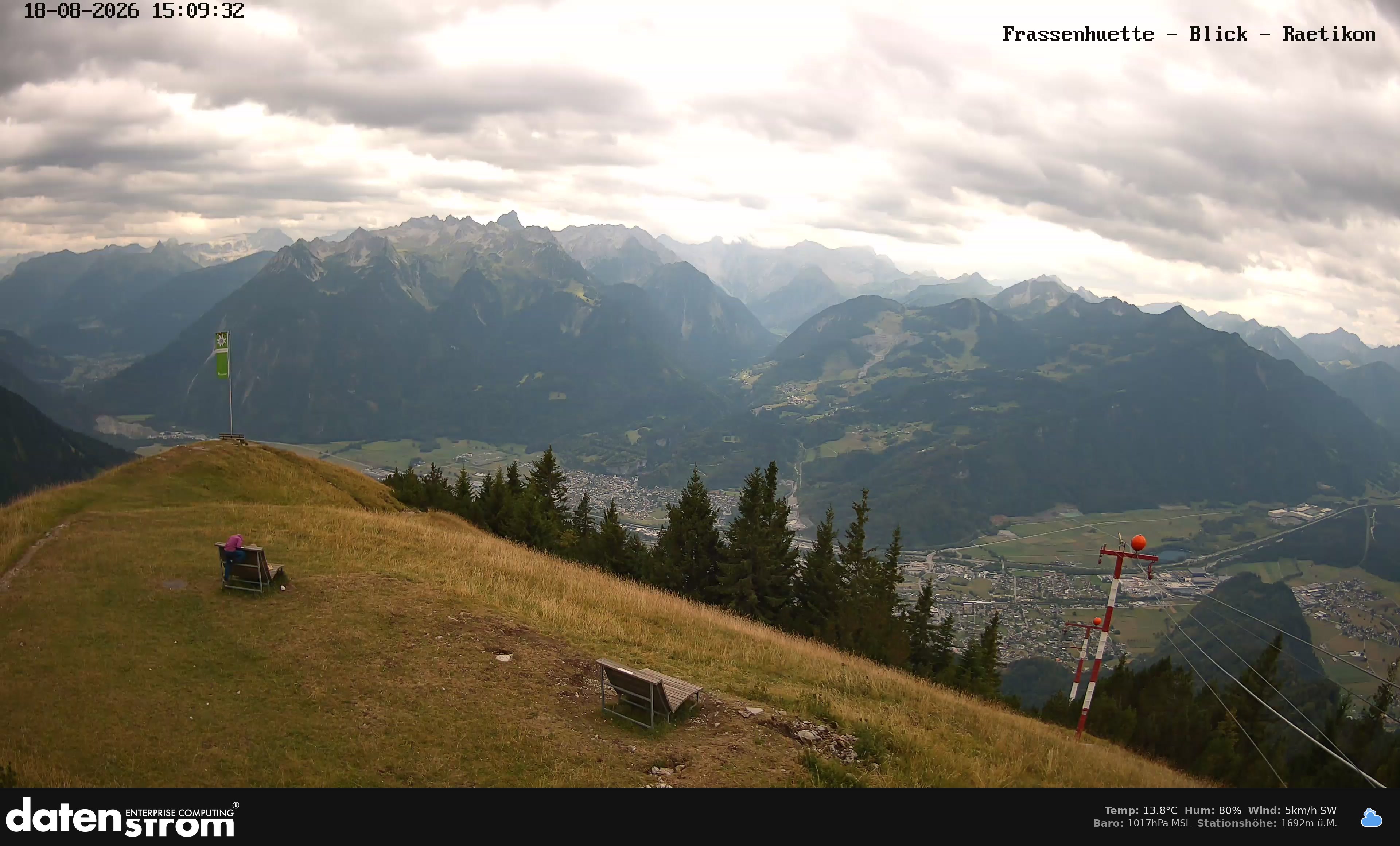 Bludenz - Frassen Hütte, Rätikon