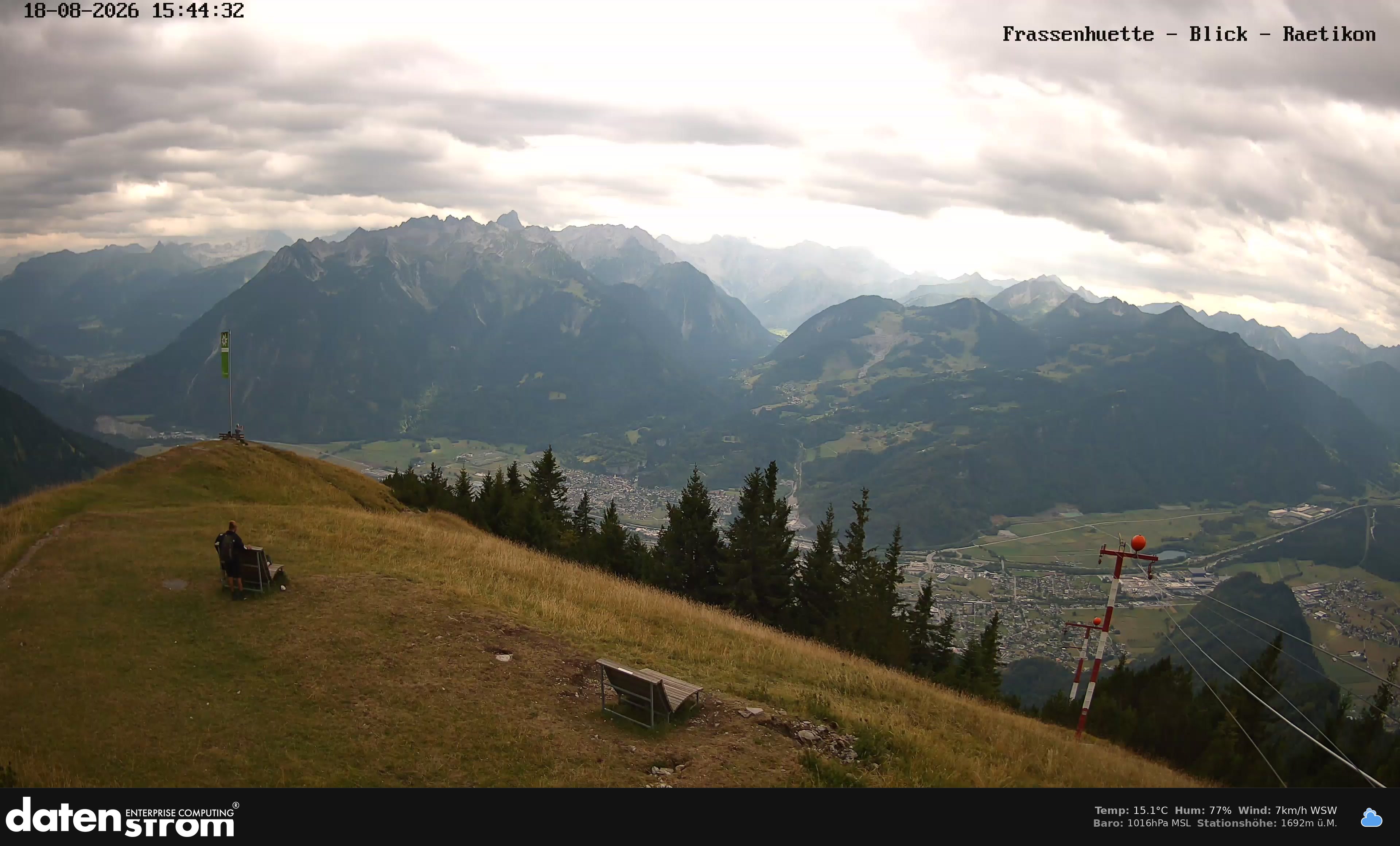 Bludenz - Frassen Hütte, Rätikon