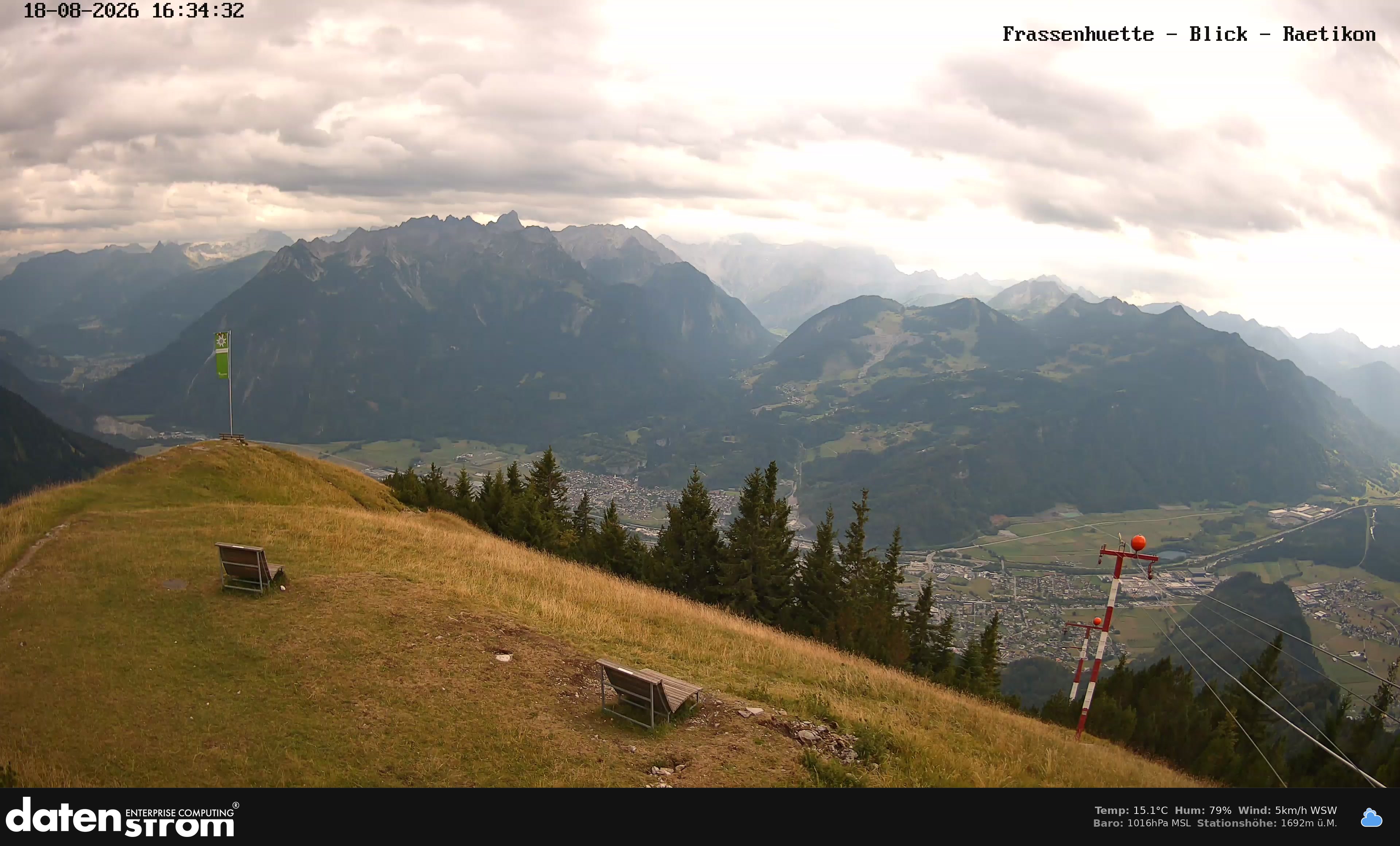 Bludenz - Frassen Hütte, Rätikon