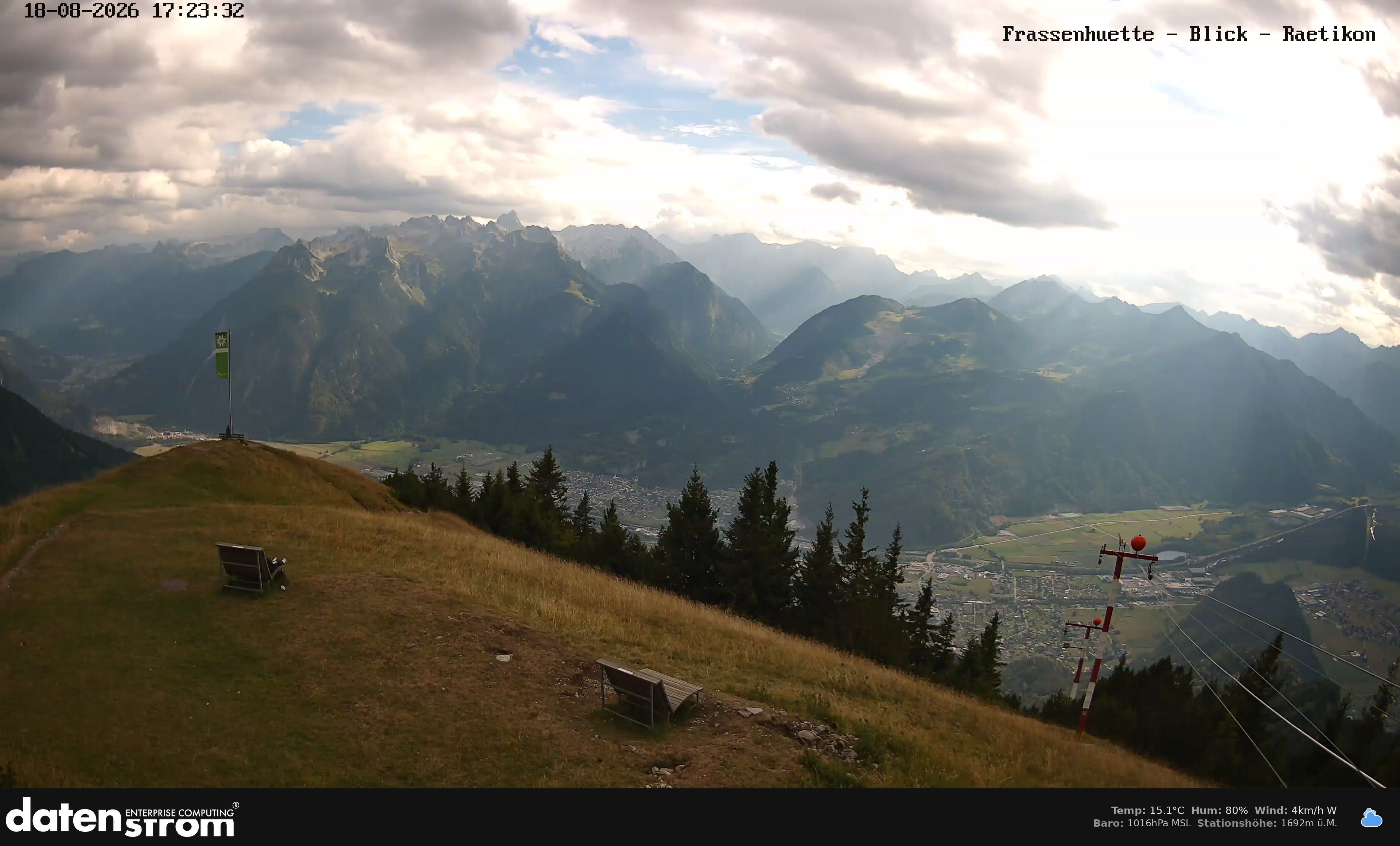 Bludenz - Frassen Hütte, Rätikon