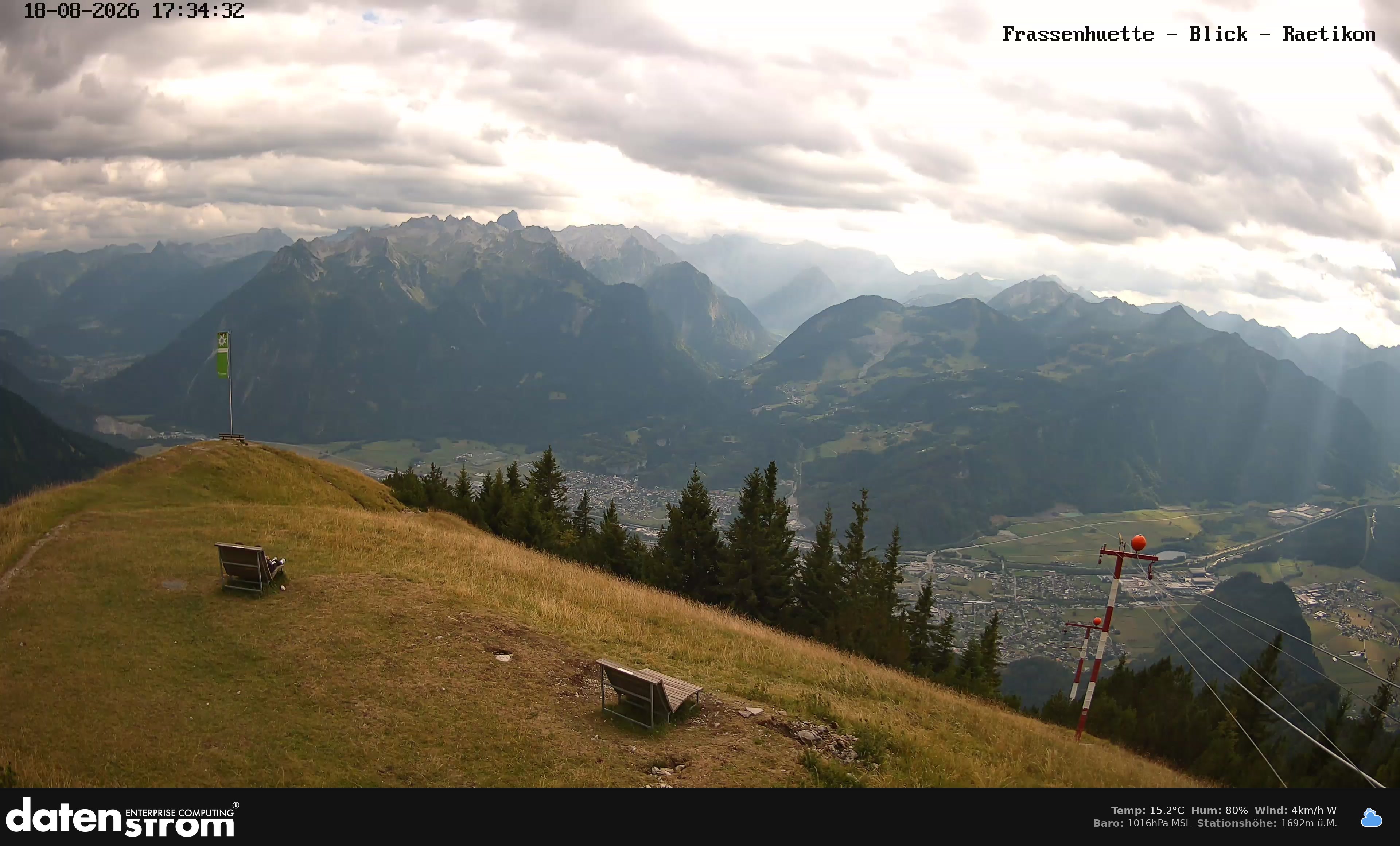 Bludenz - Frassen Hütte, Rätikon