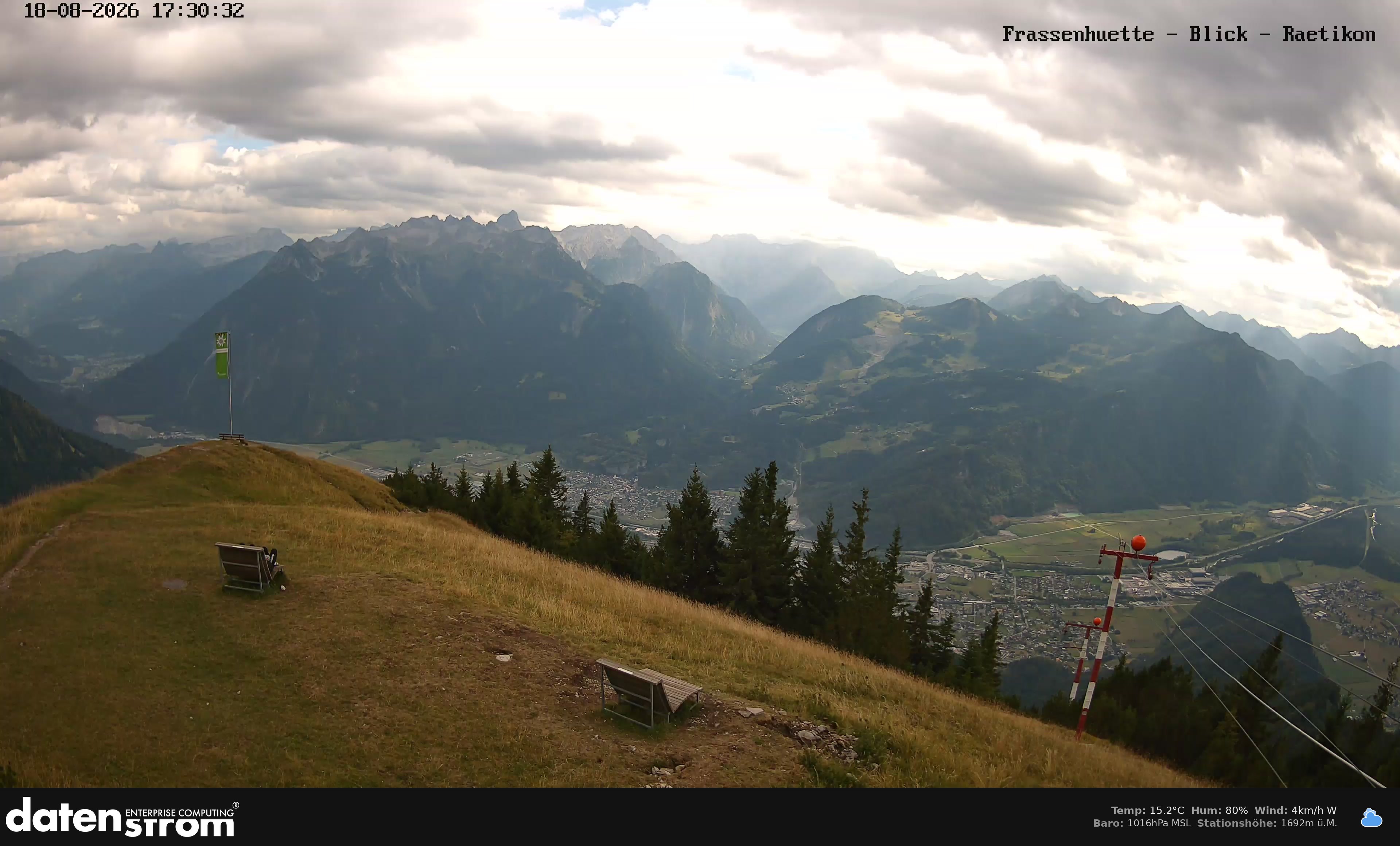 Bludenz - Frassen Hütte, Rätikon