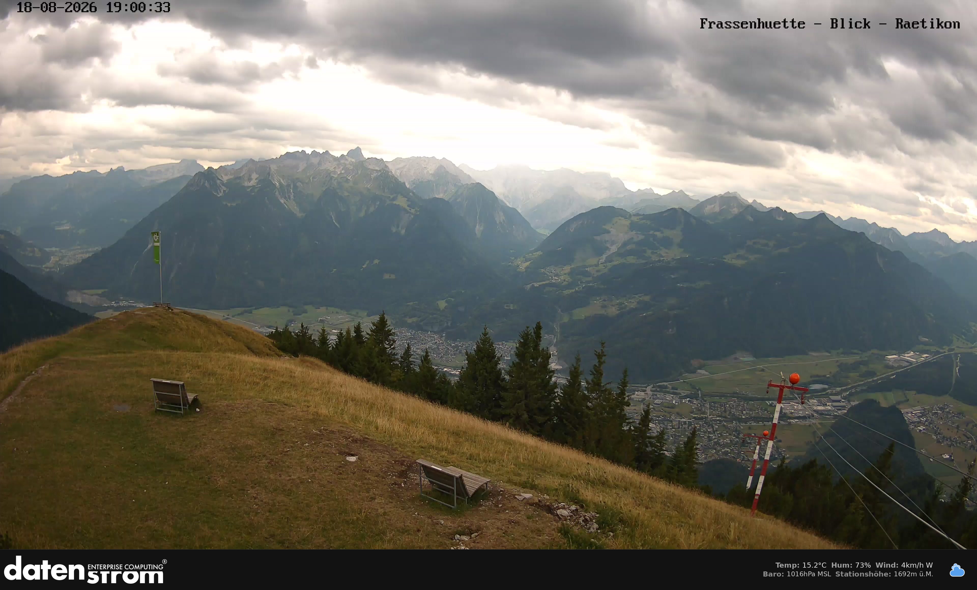 Bludenz - Frassen Hütte, Rätikon