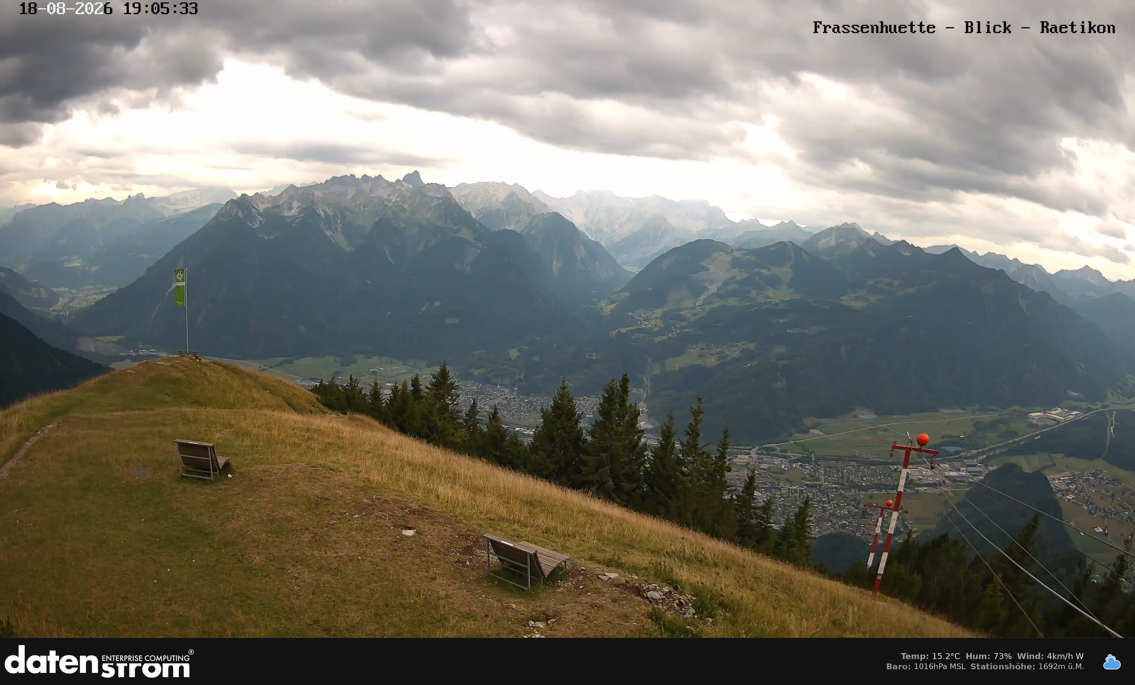 Bludenz - Frassen Hütte, Rätikon
