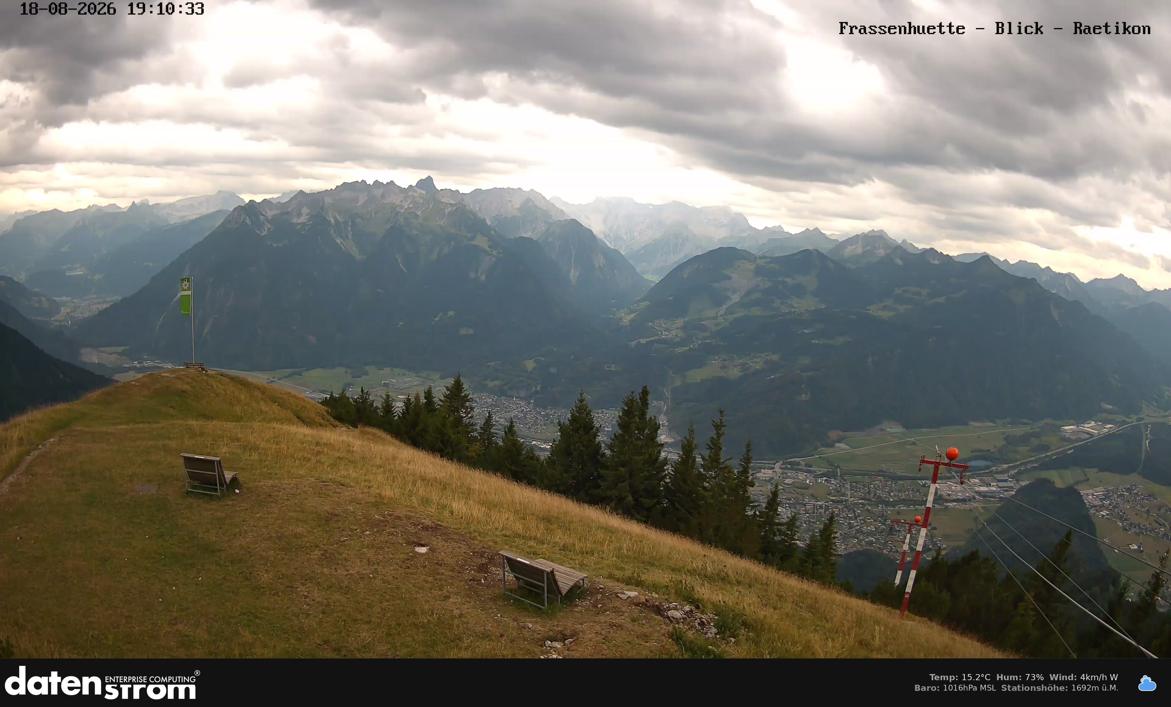 Bludenz - Frassen Hütte, Rätikon