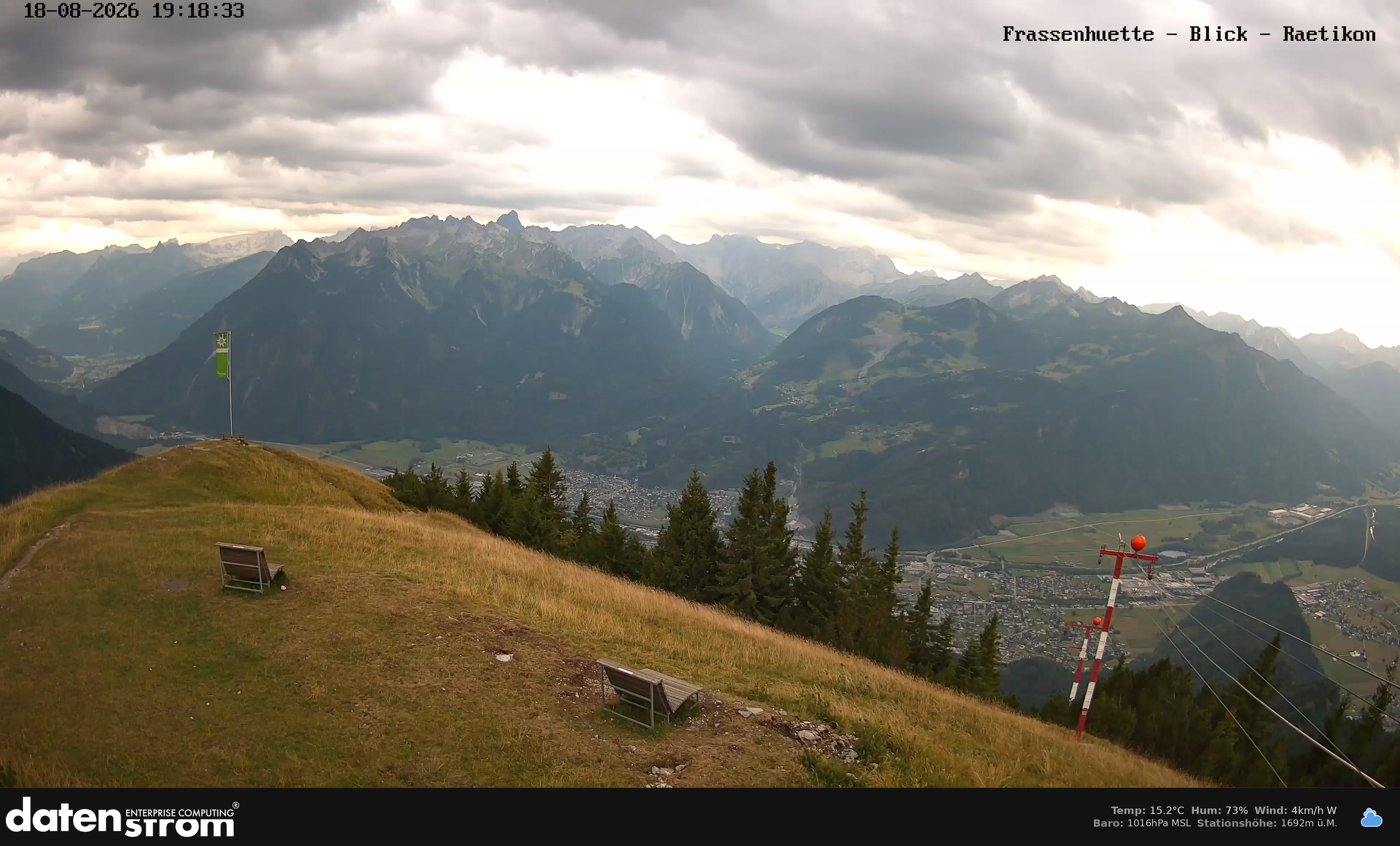 Bludenz - Frassen Hütte, Rätikon