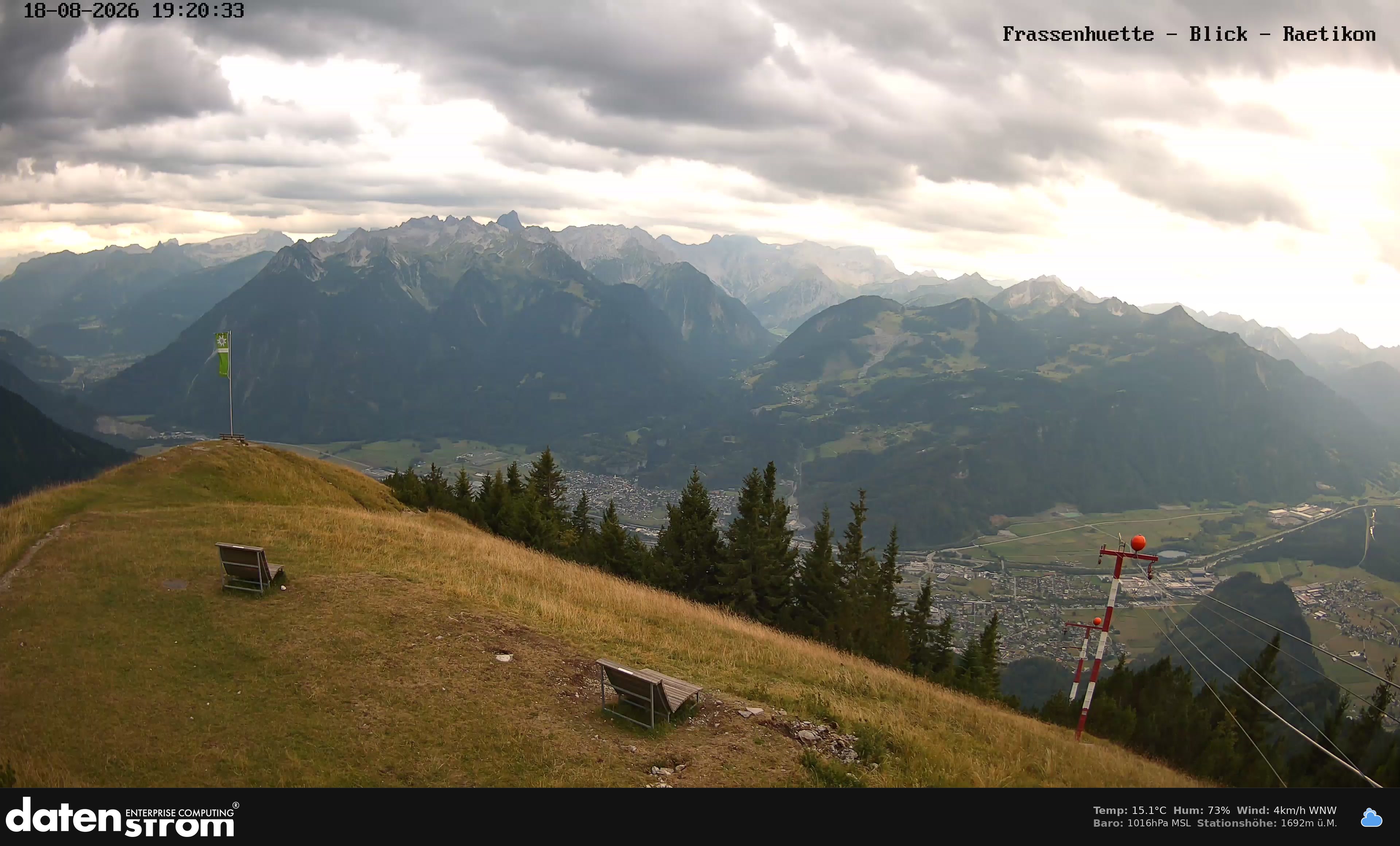 Bludenz - Frassen Hütte, Rätikon