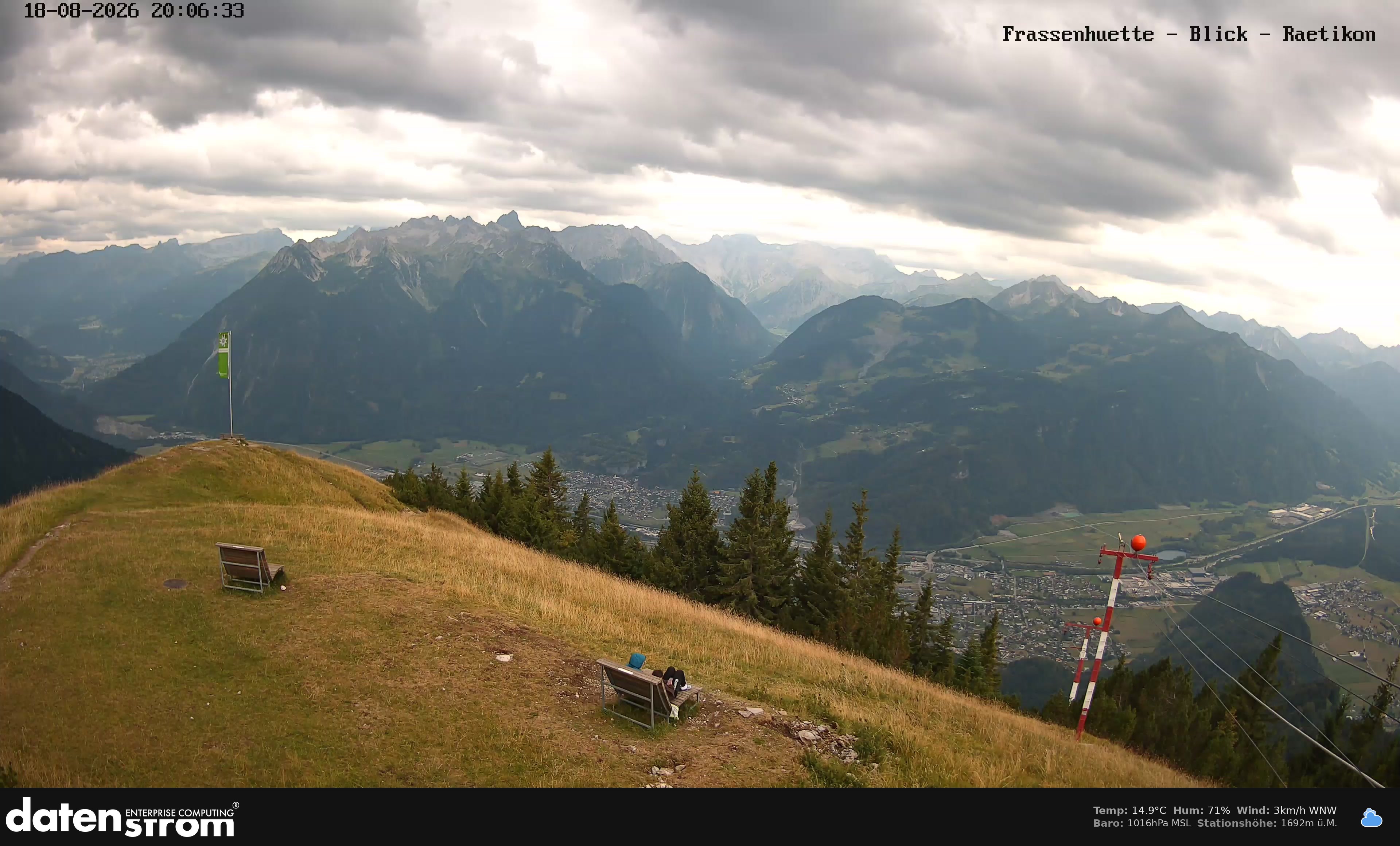 Bludenz - Frassen Hütte, Rätikon