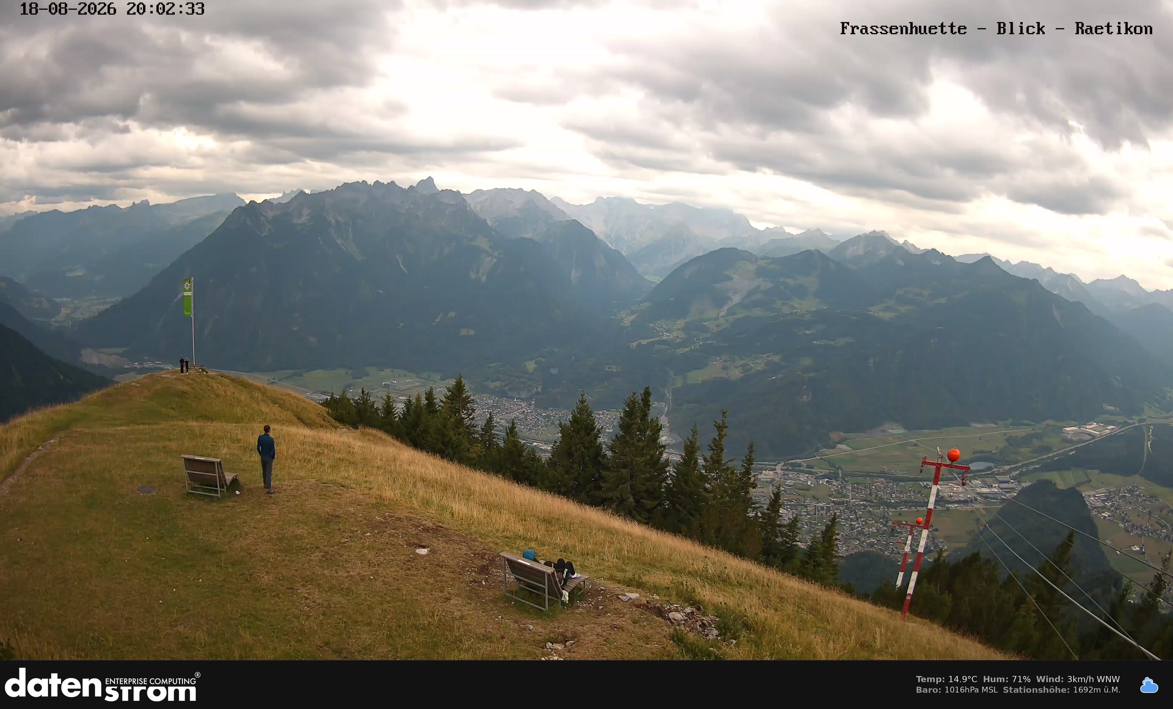 Bludenz - Frassen Hütte, Rätikon
