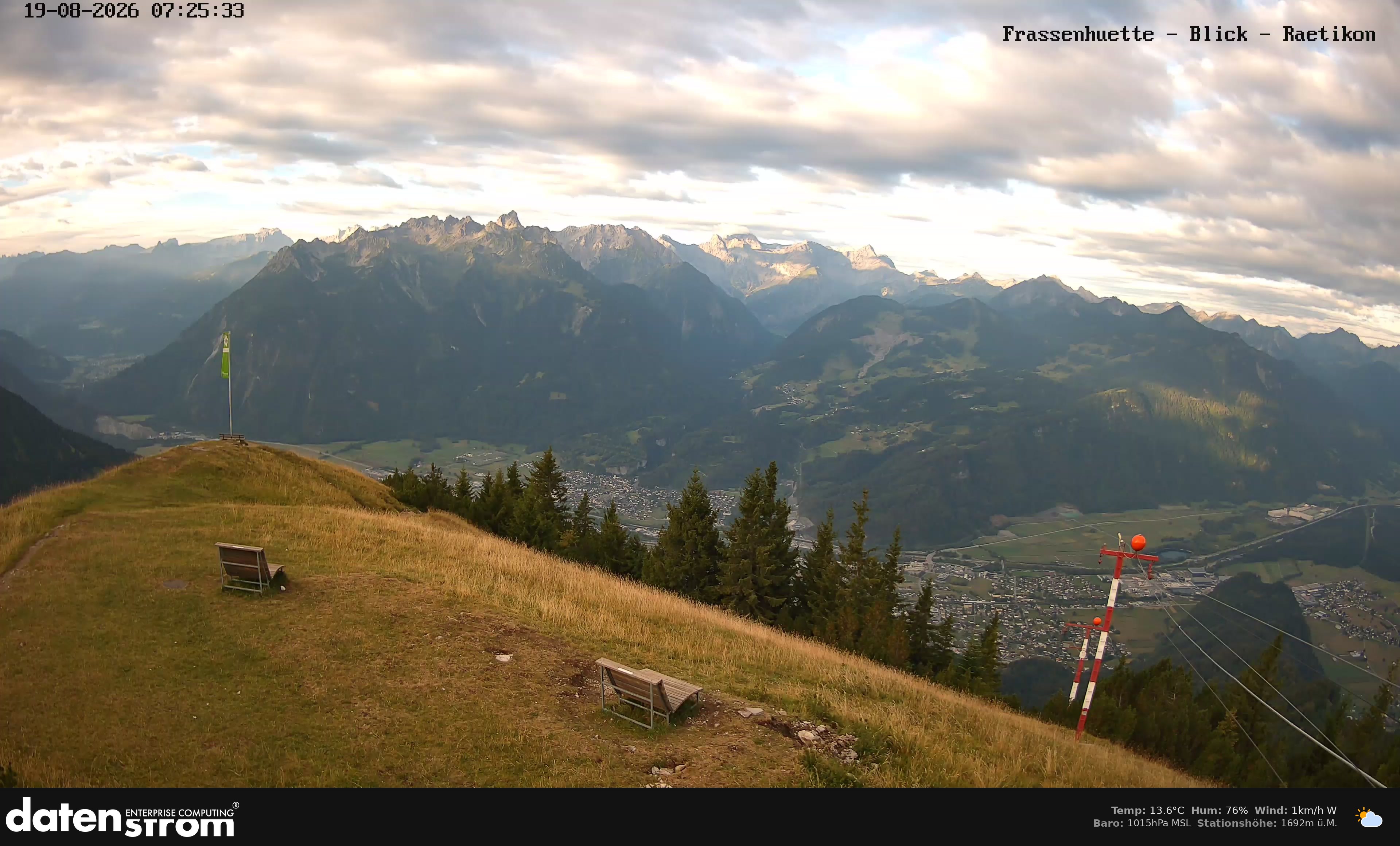 Bludenz - Frassen Hütte, Rätikon