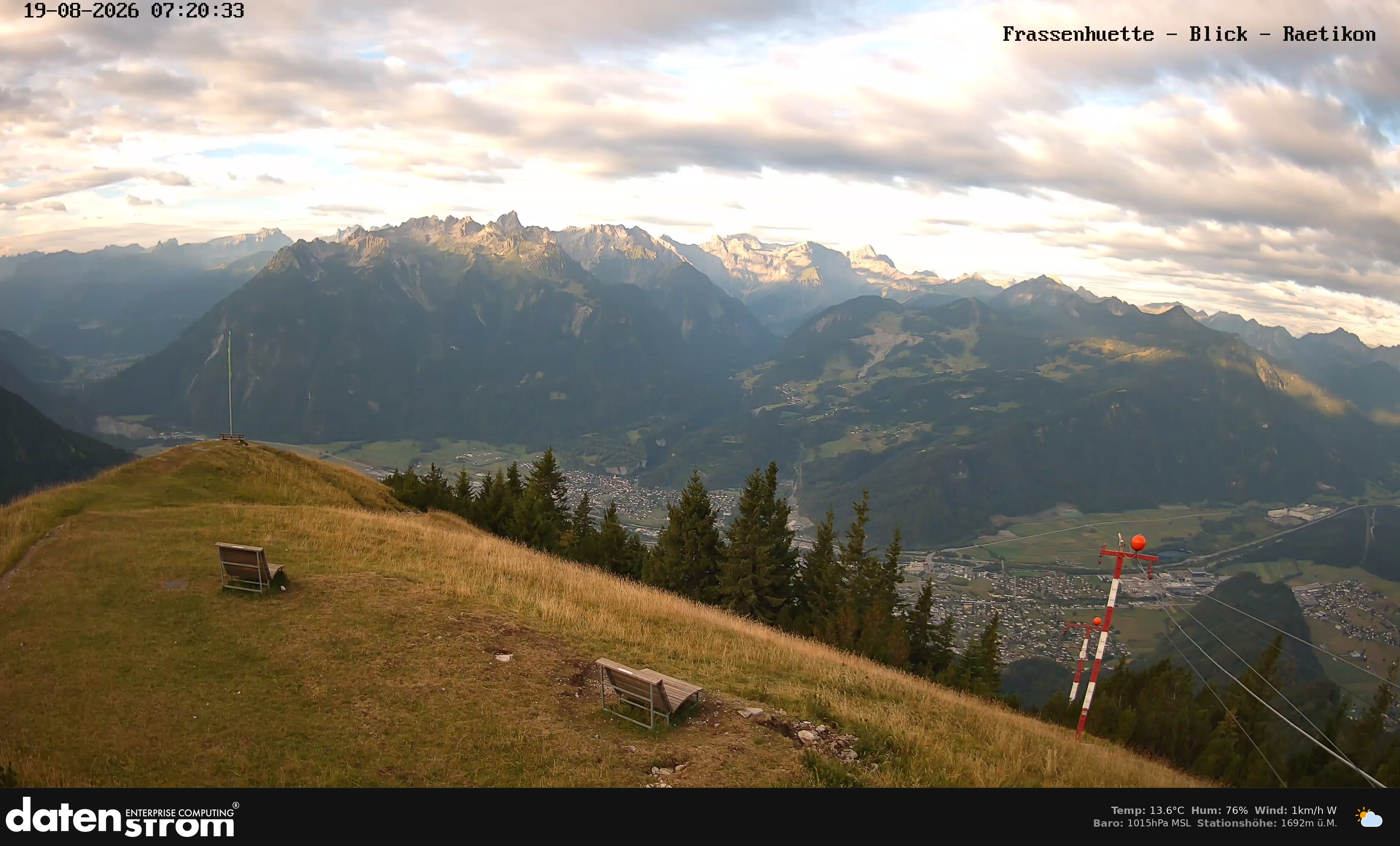 Bludenz - Frassen Hütte, Rätikon