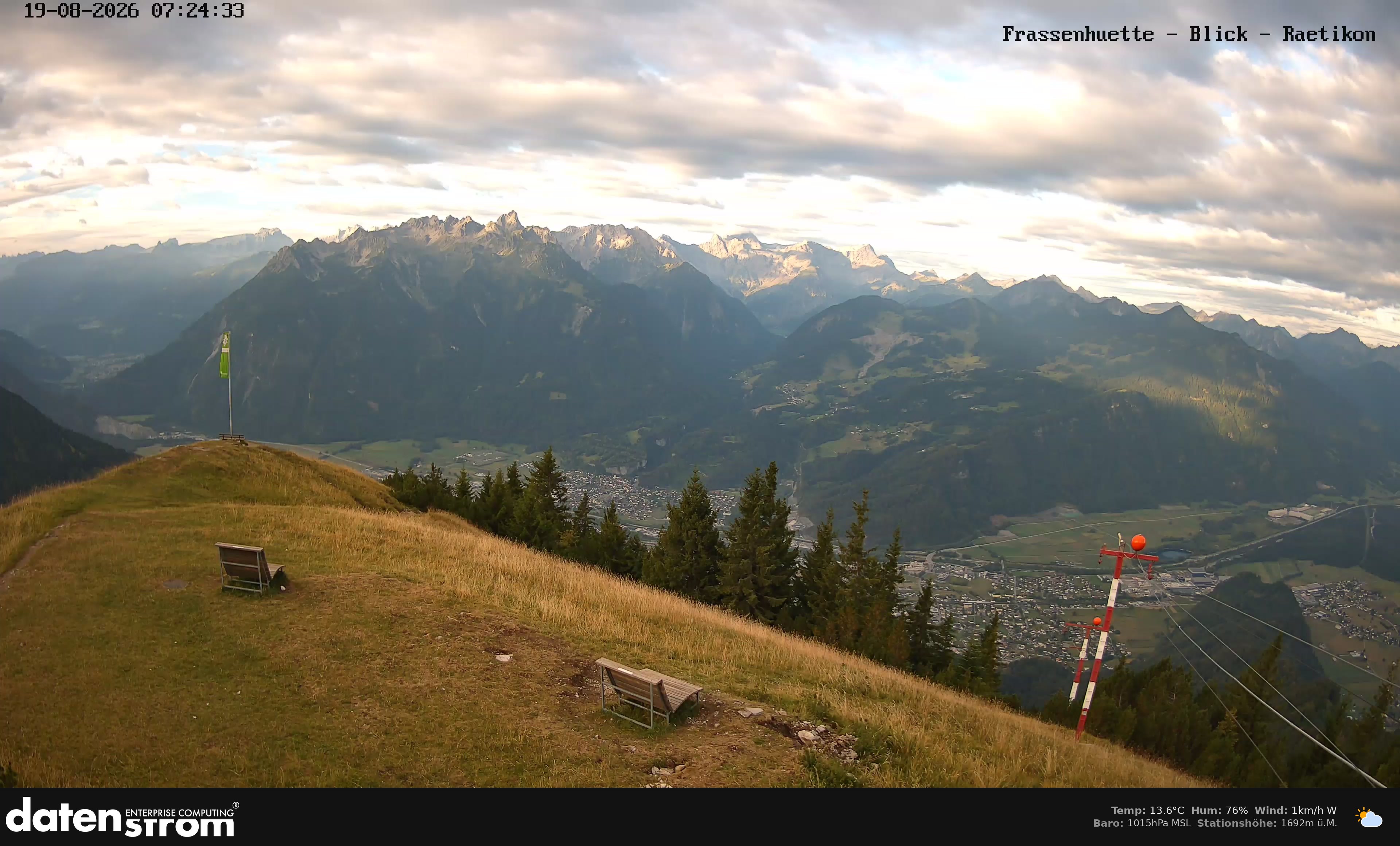 Bludenz - Frassen Hütte, Rätikon