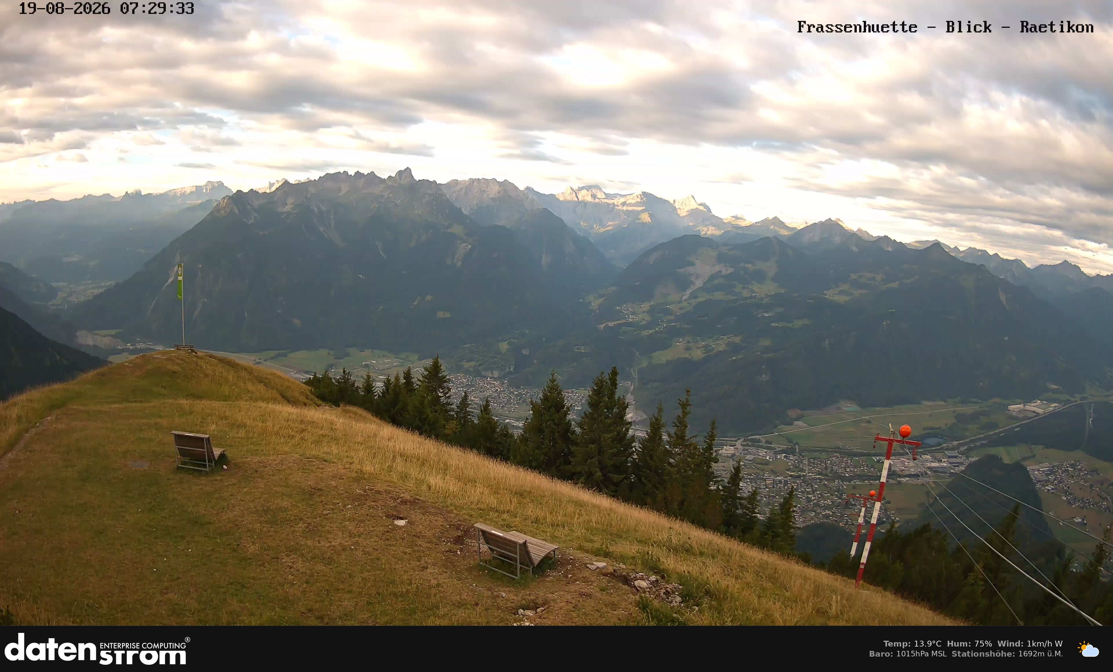 Bludenz - Frassen Hütte, Rätikon