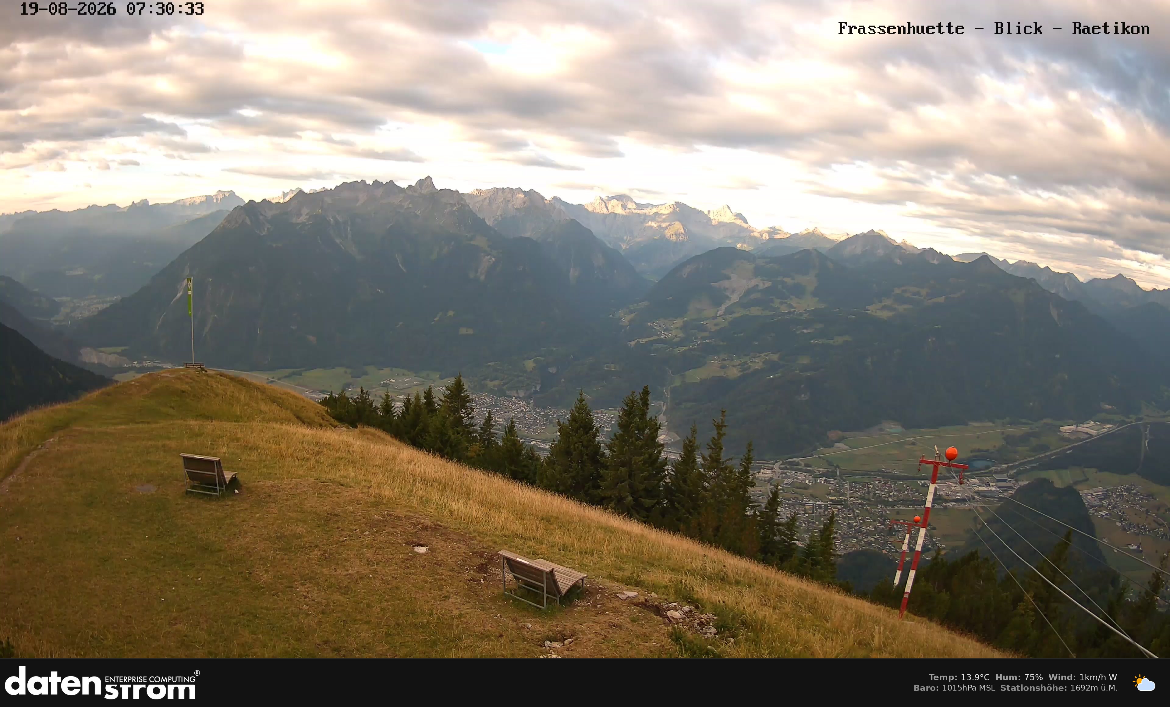 Bludenz - Frassen Hütte, Rätikon