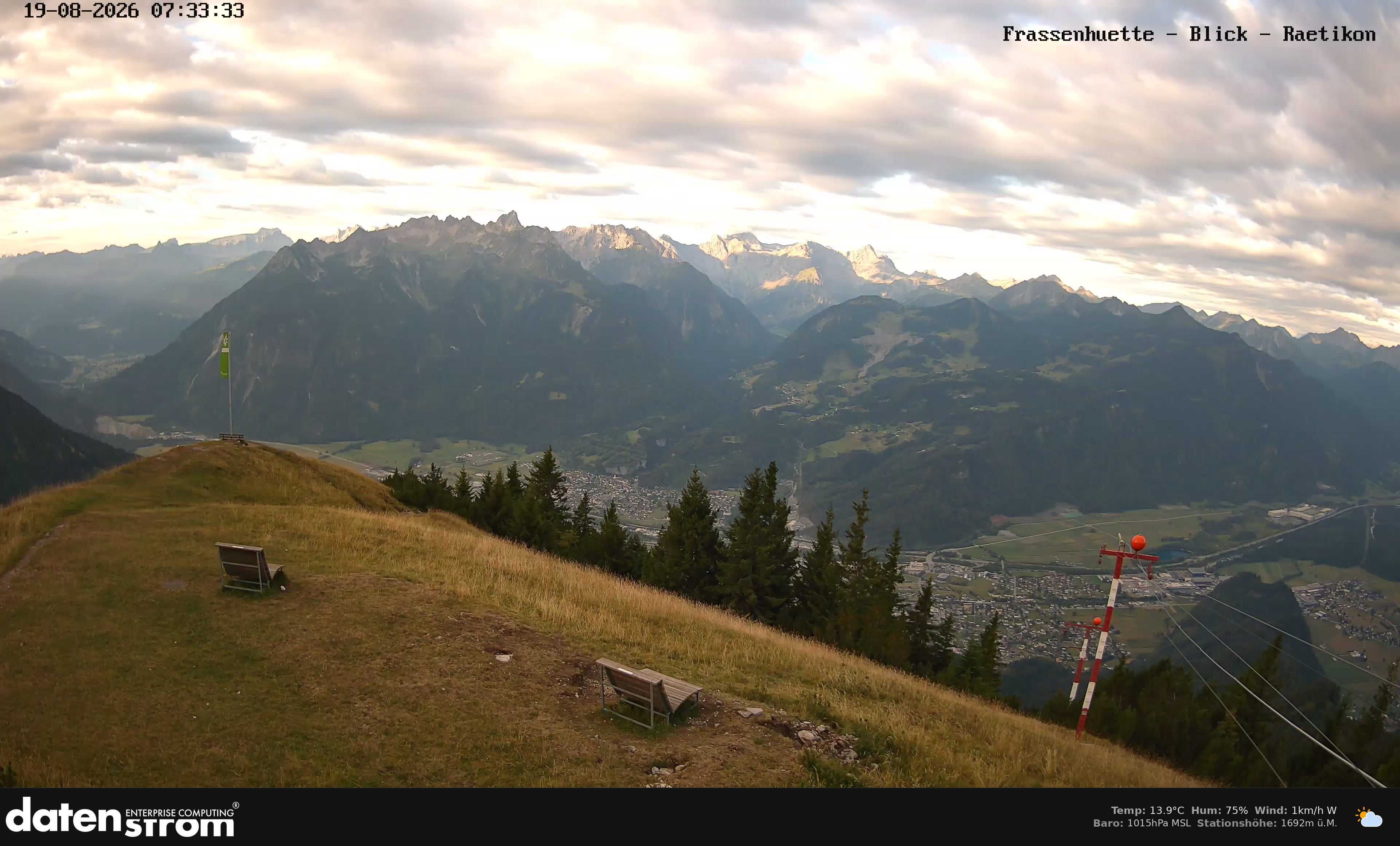 Bludenz - Frassen Hütte, Rätikon