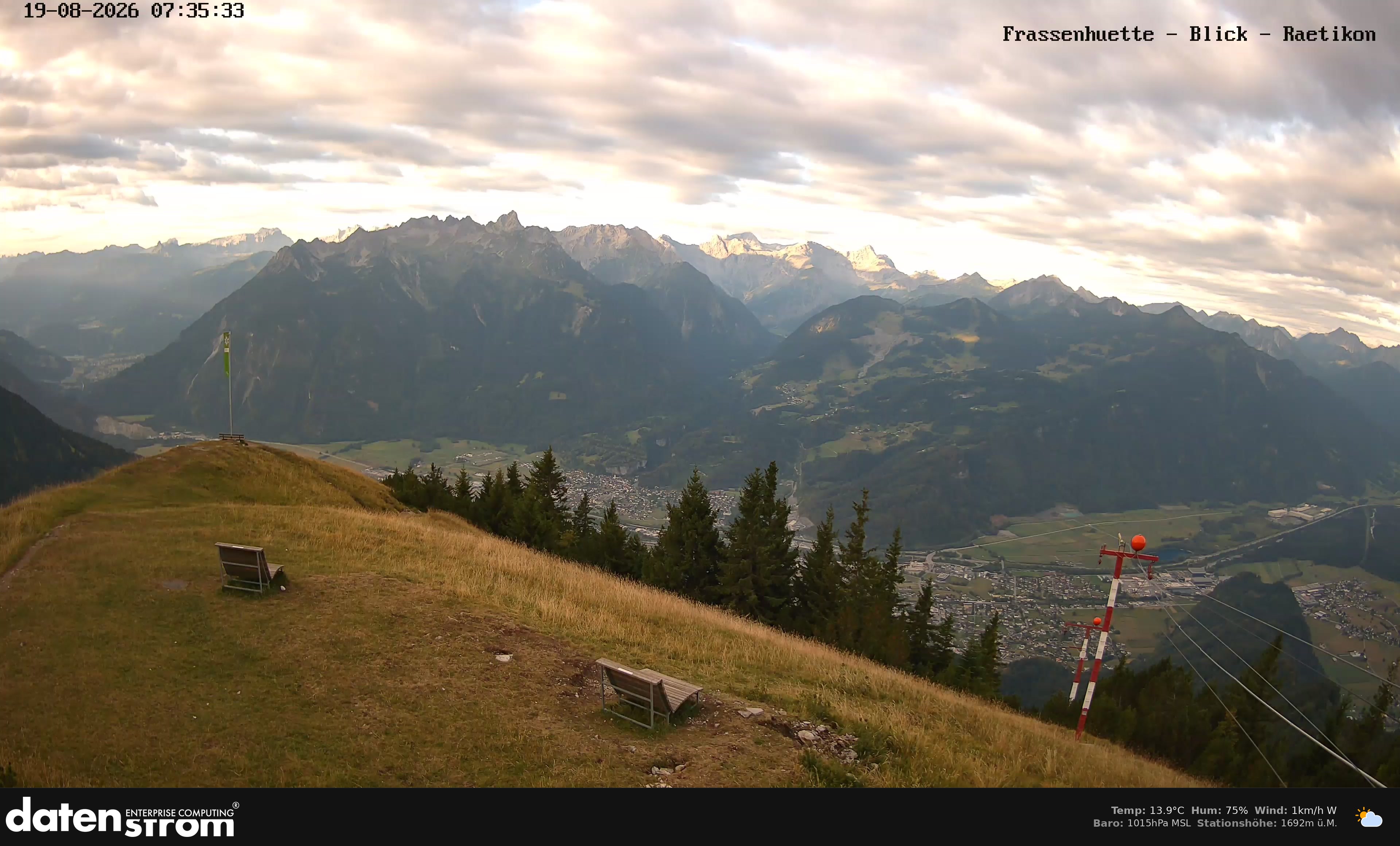 Bludenz - Frassen Hütte, Rätikon