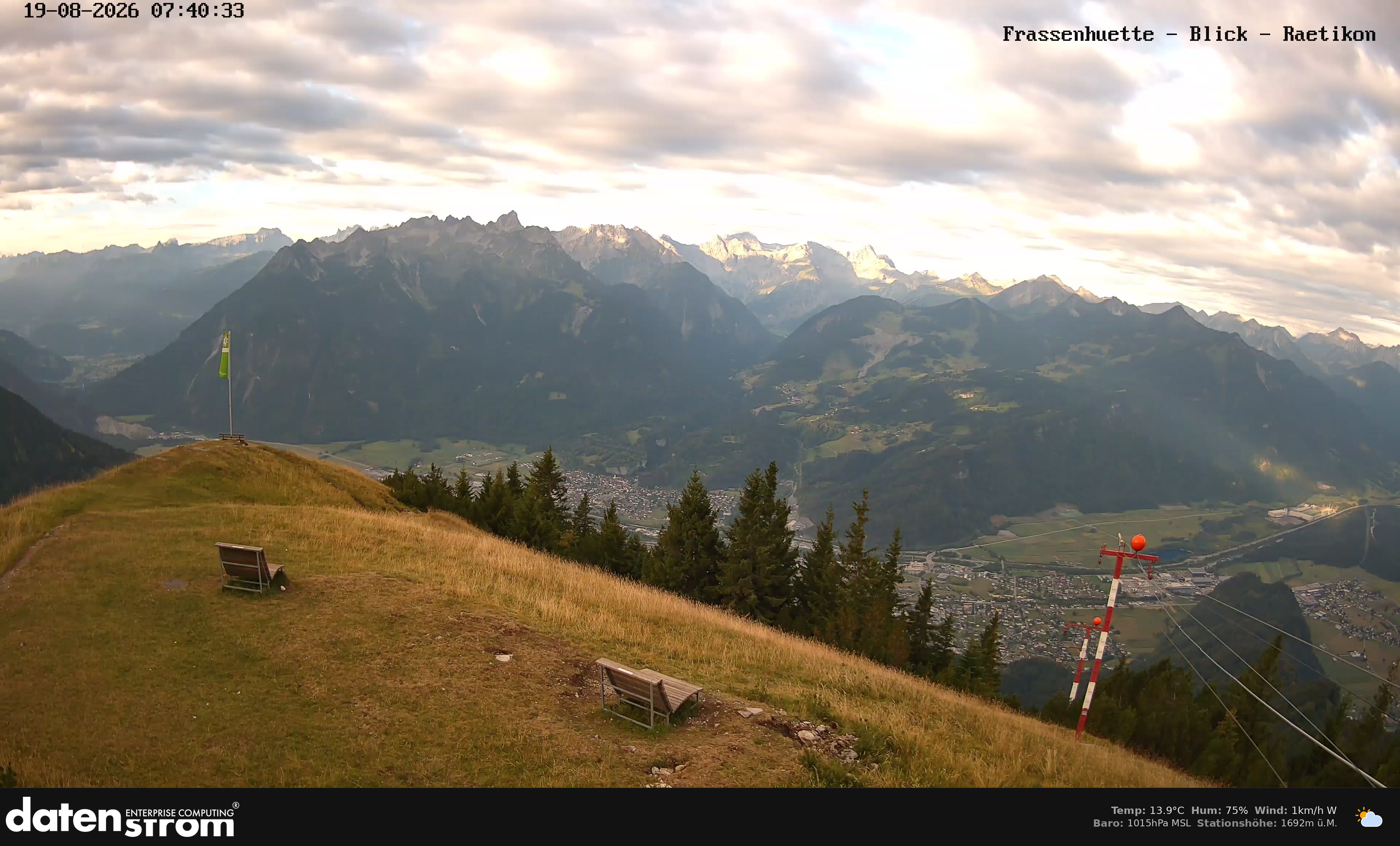 Bludenz - Frassen Hütte, Rätikon