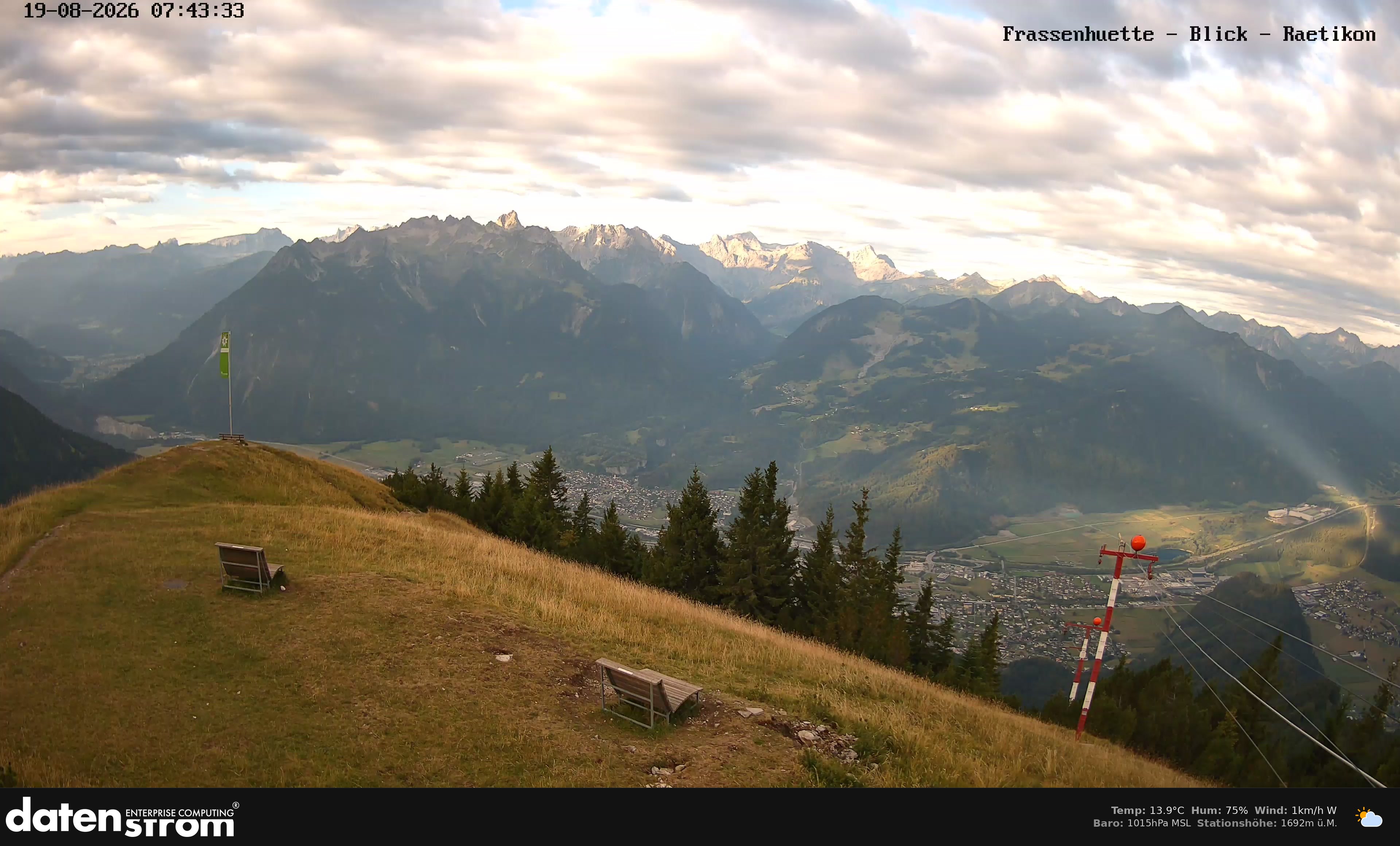 Bludenz - Frassen Hütte, Rätikon