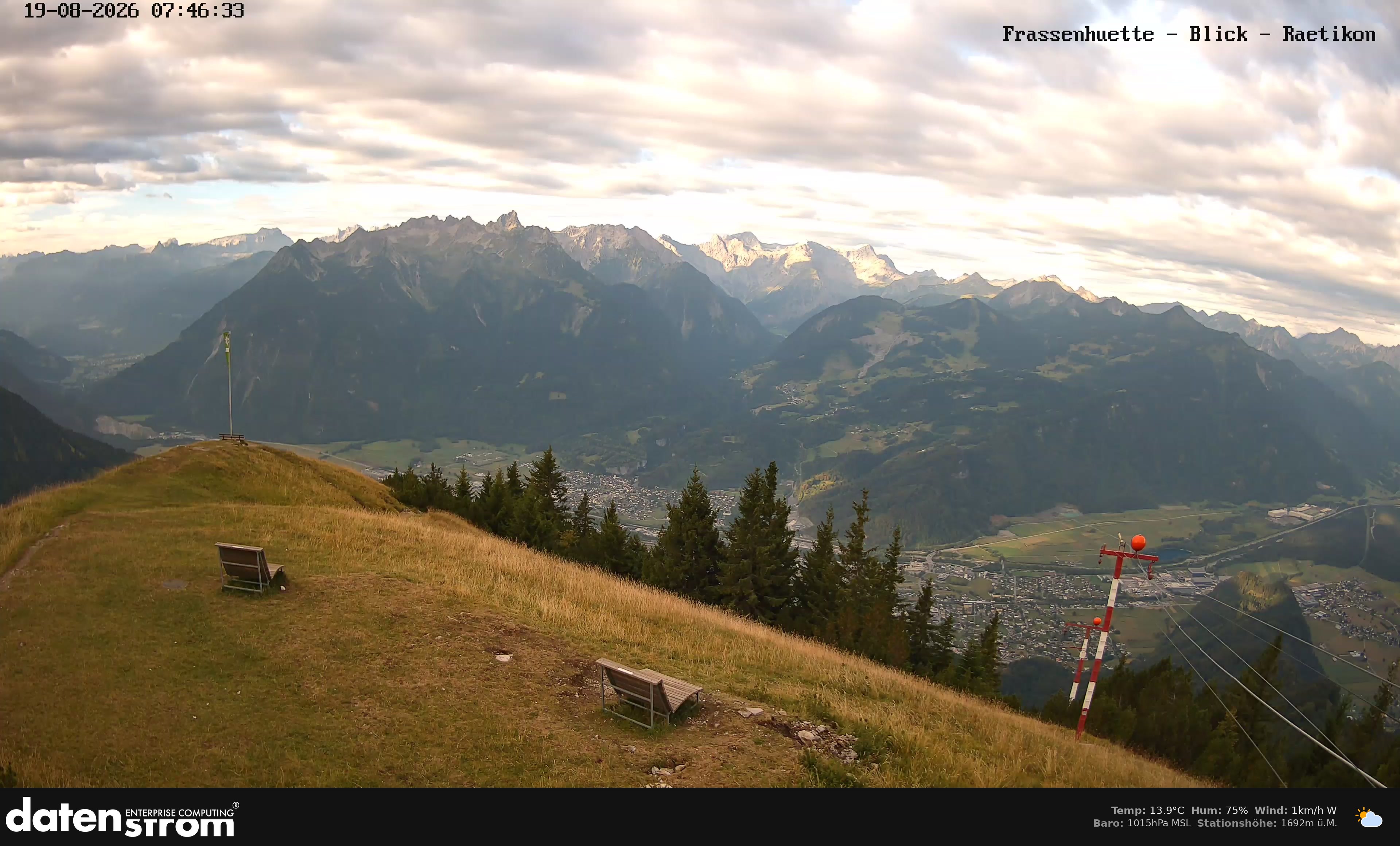Bludenz - Frassen Hütte, Rätikon