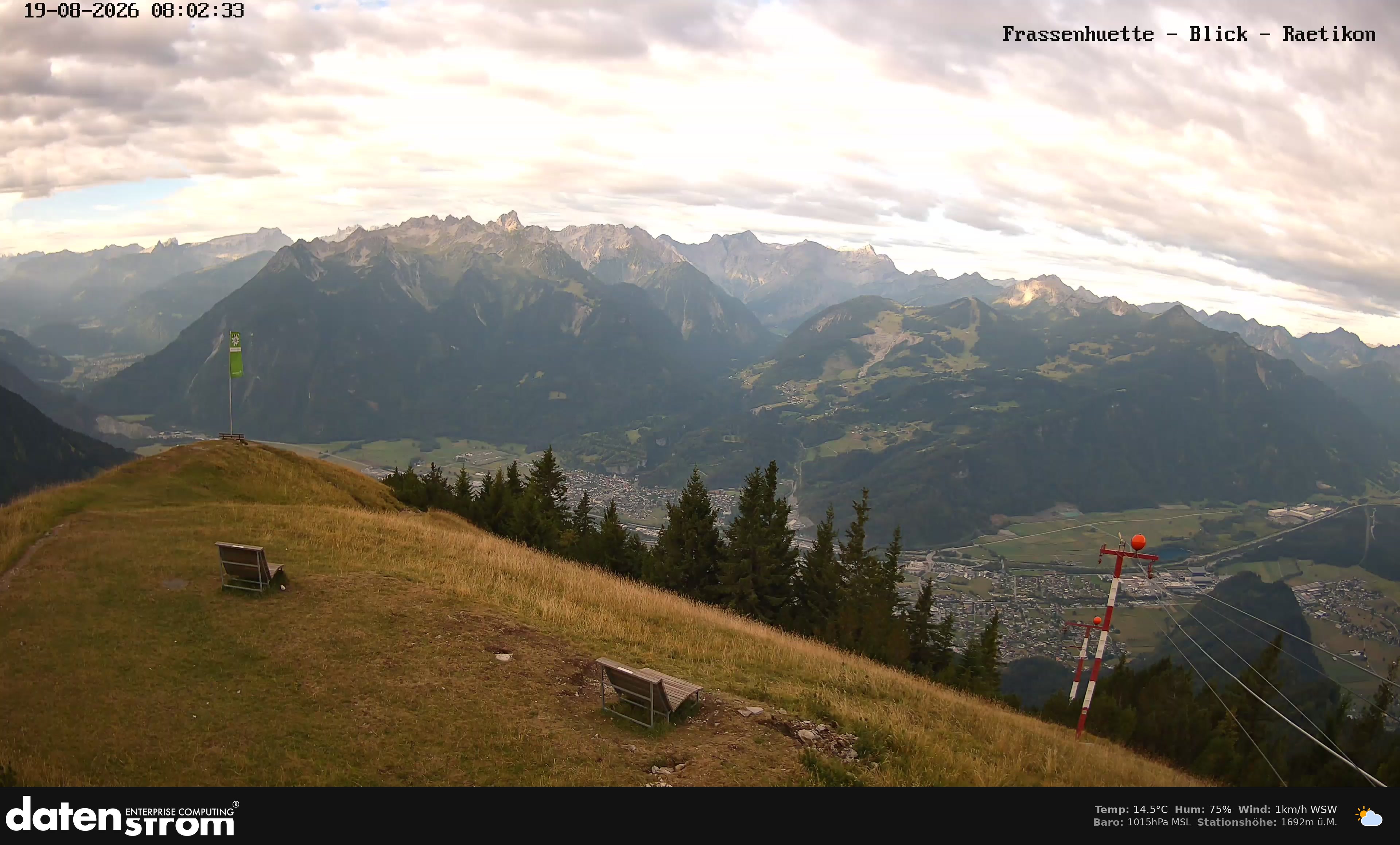 Bludenz - Frassen Hütte, Rätikon