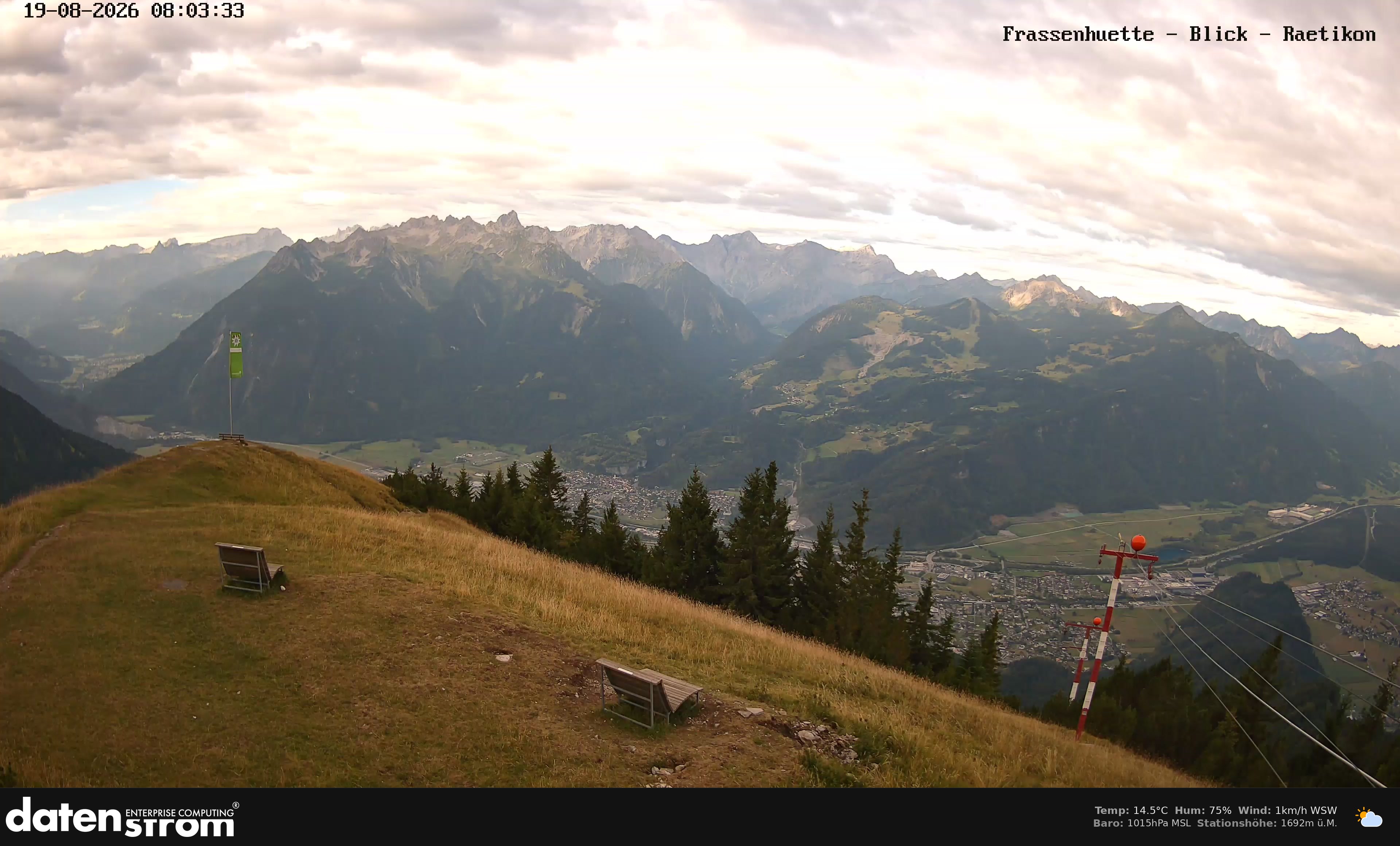 Bludenz - Frassen Hütte, Rätikon