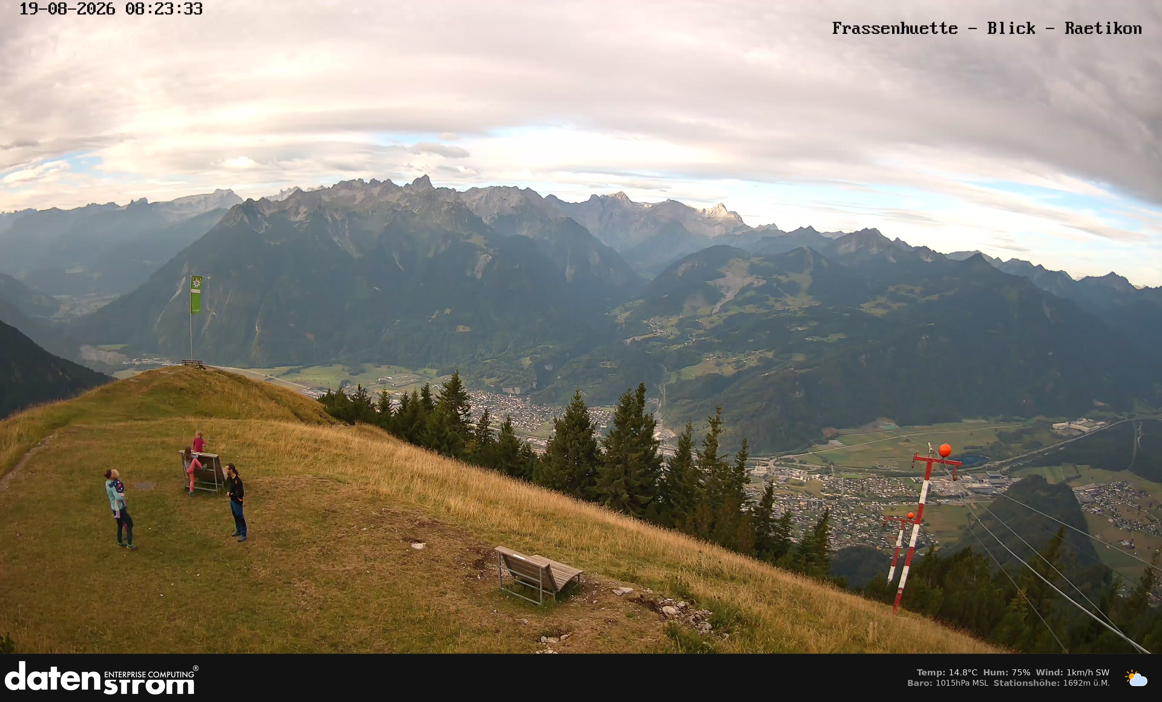 Bludenz - Frassen Hütte, Rätikon