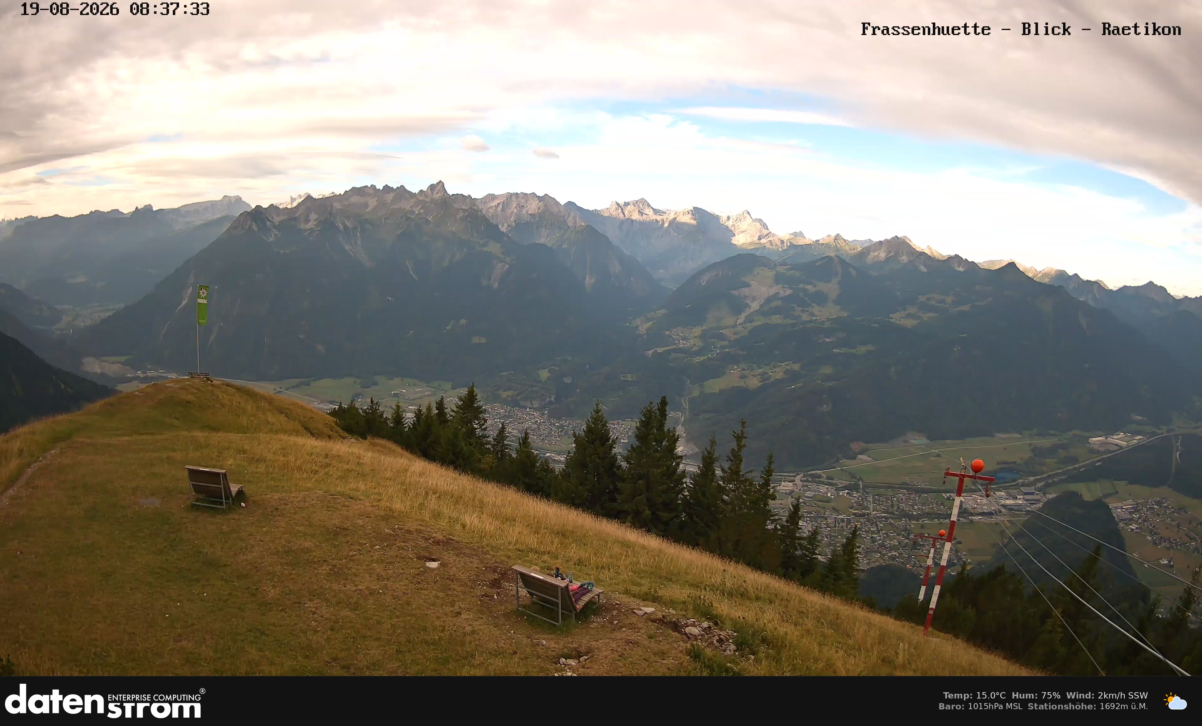 Bludenz - Frassen Hütte, Rätikon