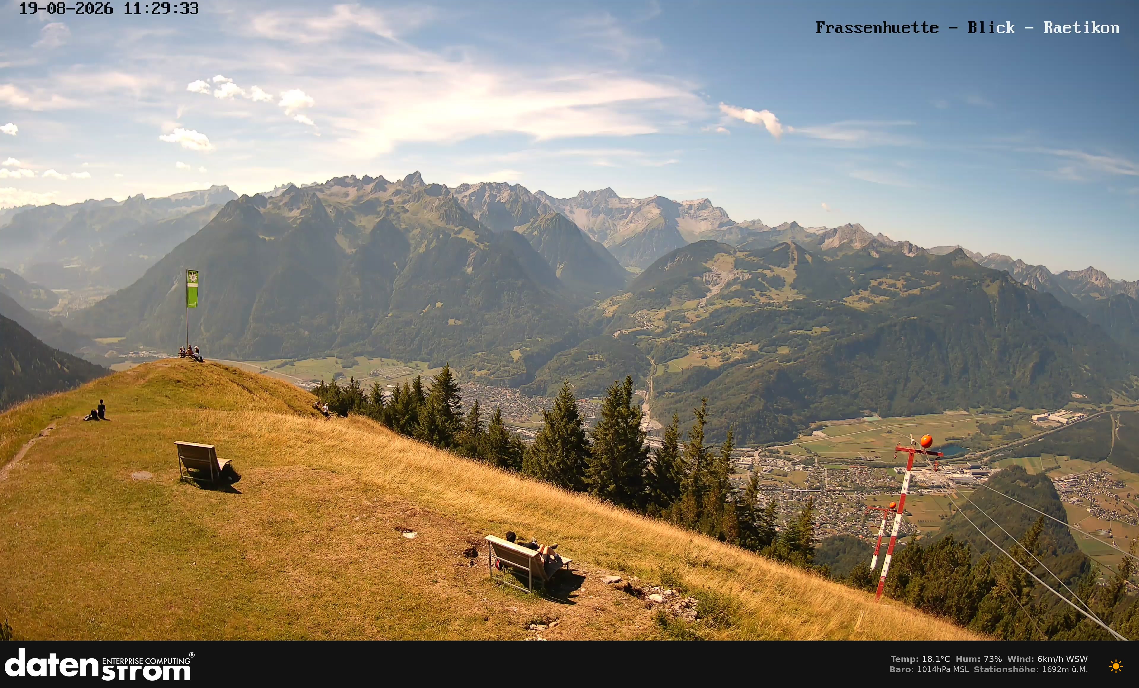 Bludenz - Frassen Hütte, Rätikon