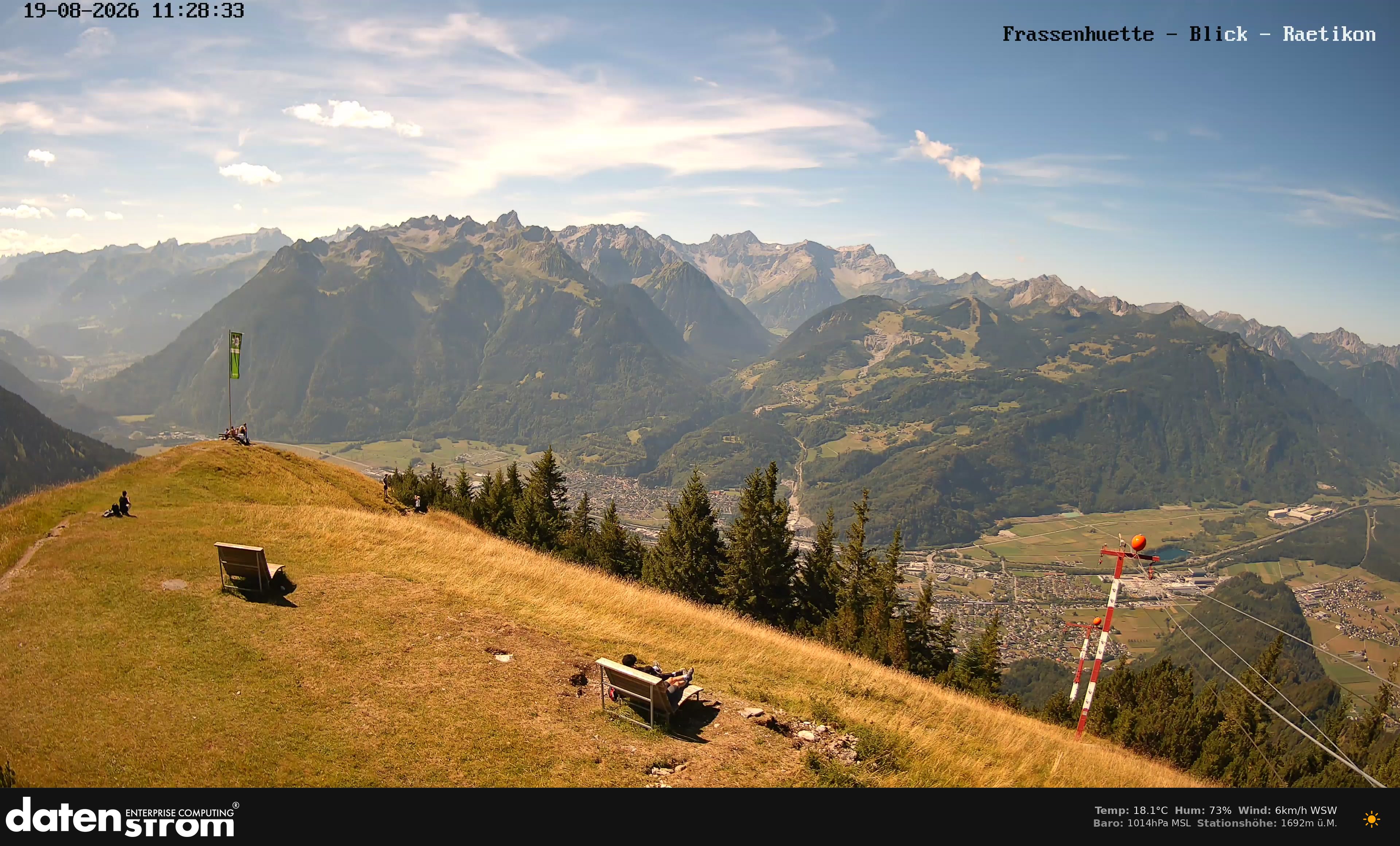 Bludenz - Frassen Hütte, Rätikon