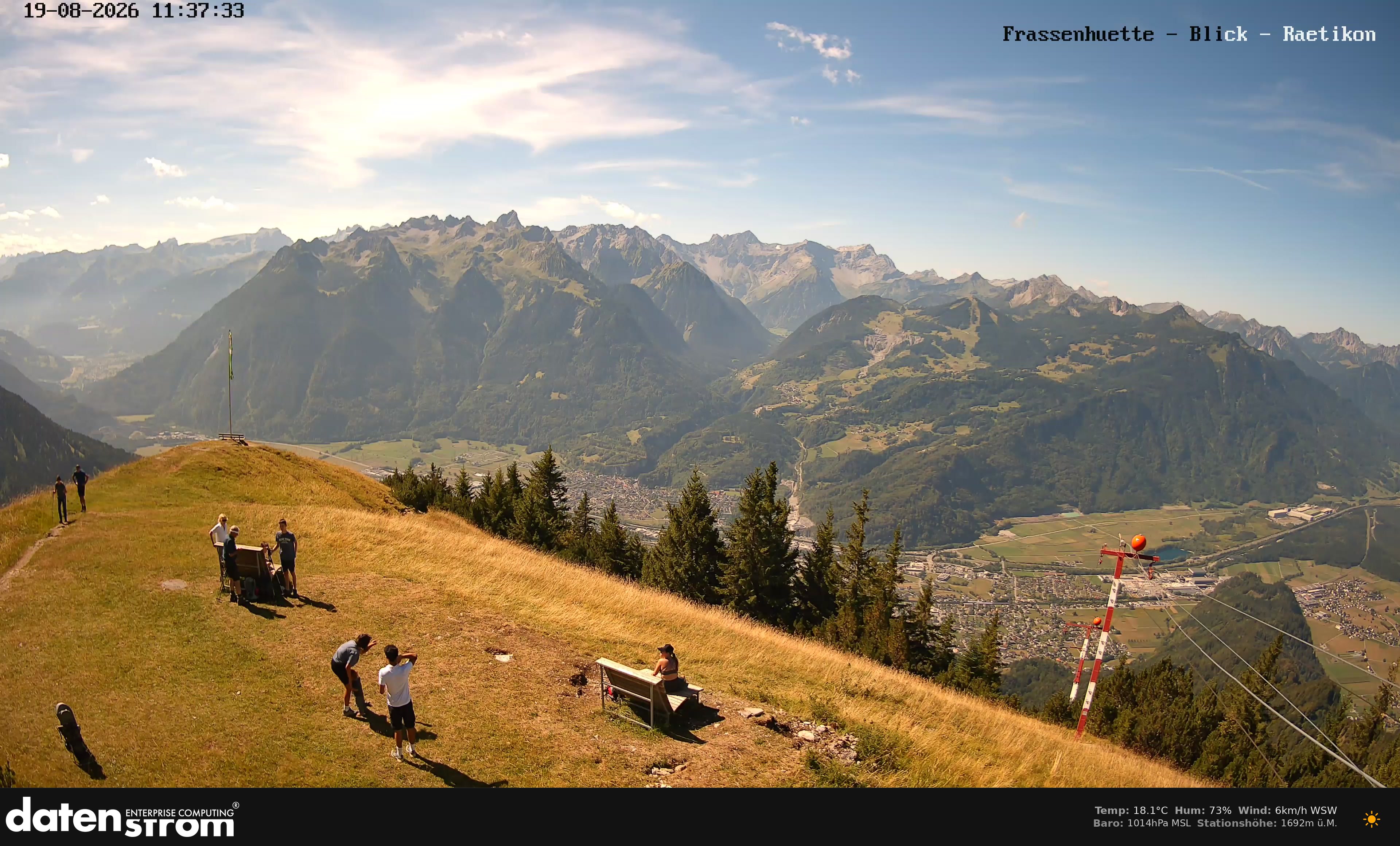 Bludenz - Frassen Hütte, Rätikon