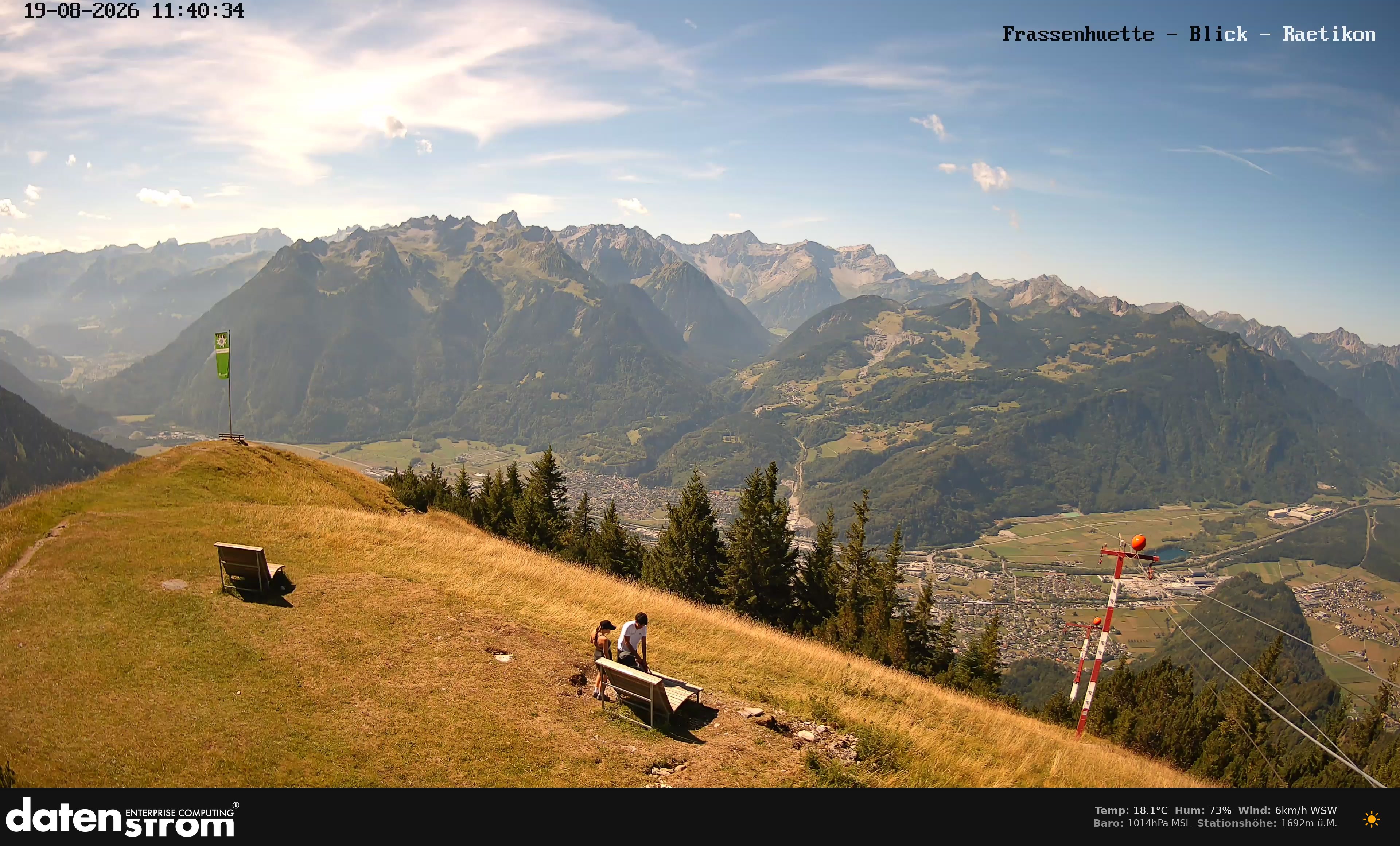 Bludenz - Frassen Hütte, Rätikon