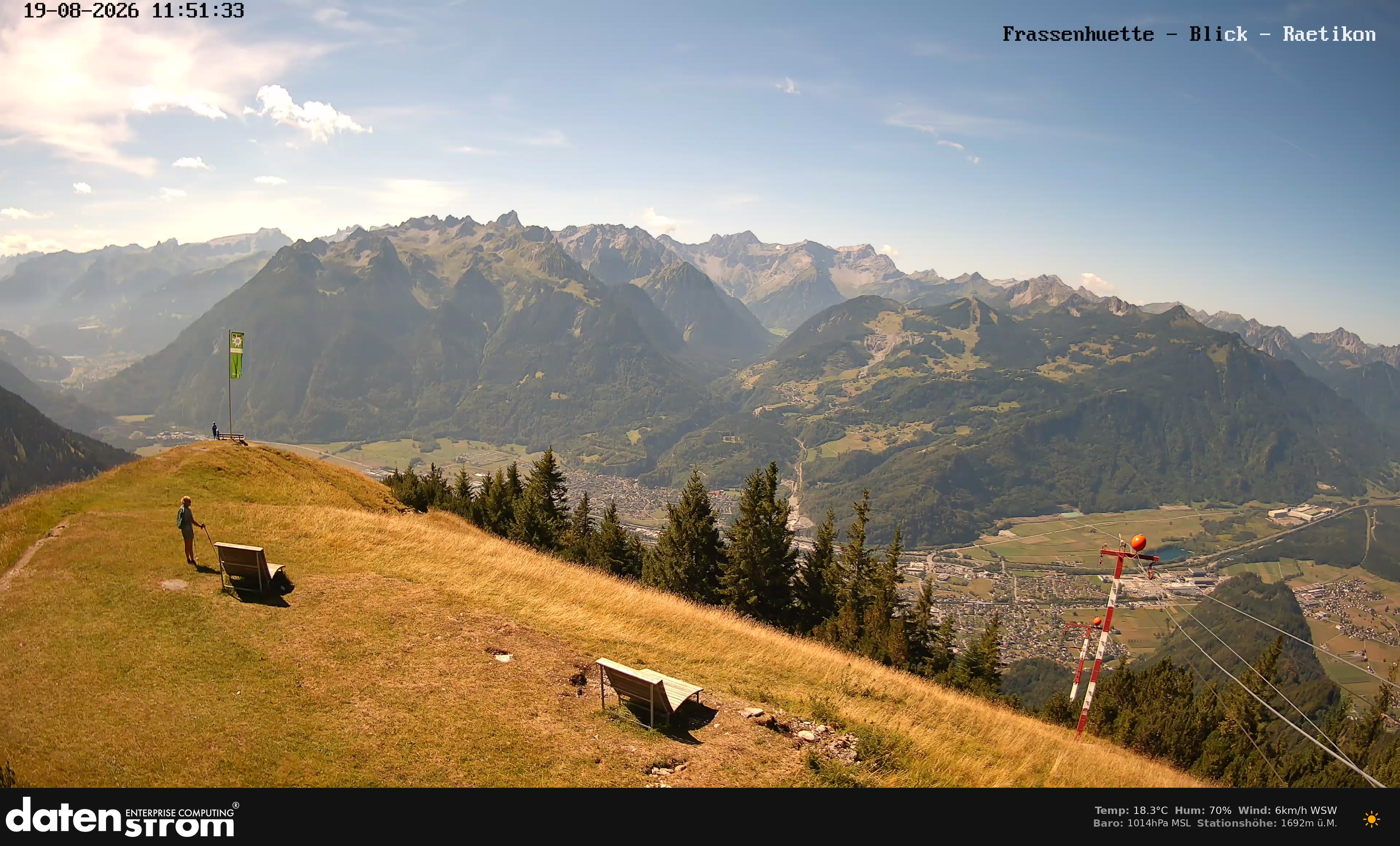 Bludenz - Frassen Hütte, Rätikon