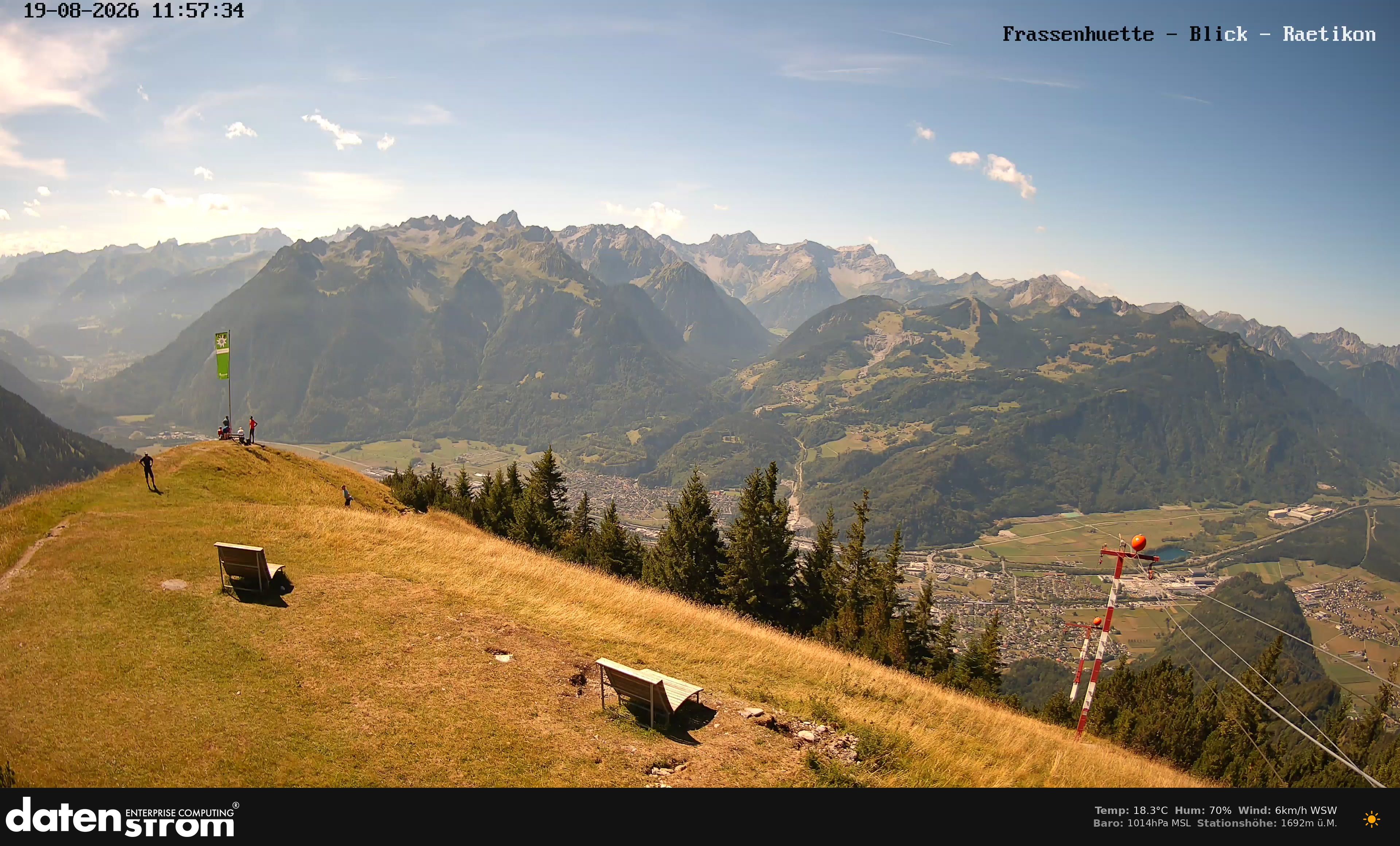 Bludenz - Frassen Hütte, Rätikon