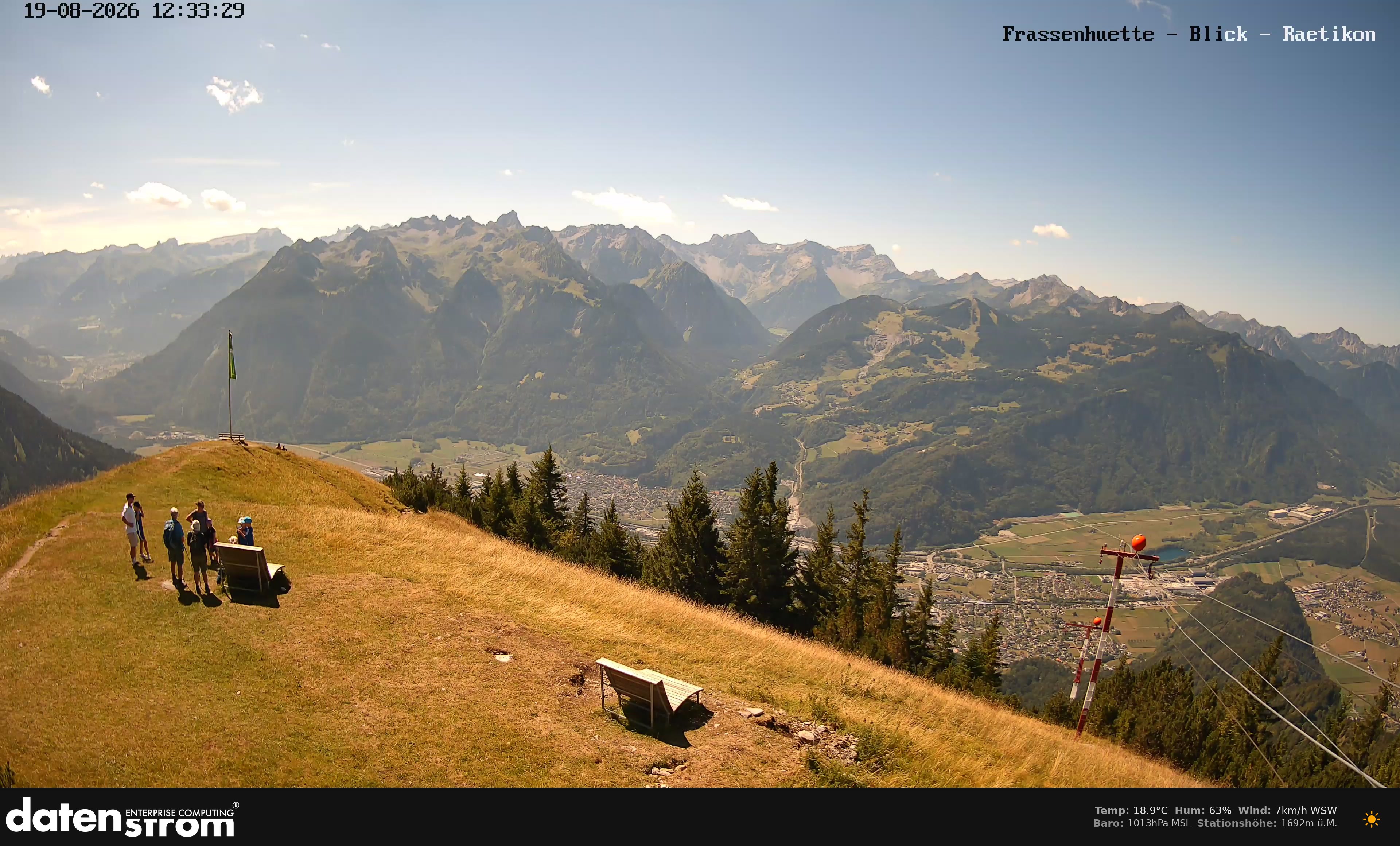 Bludenz - Frassen Hütte, Rätikon