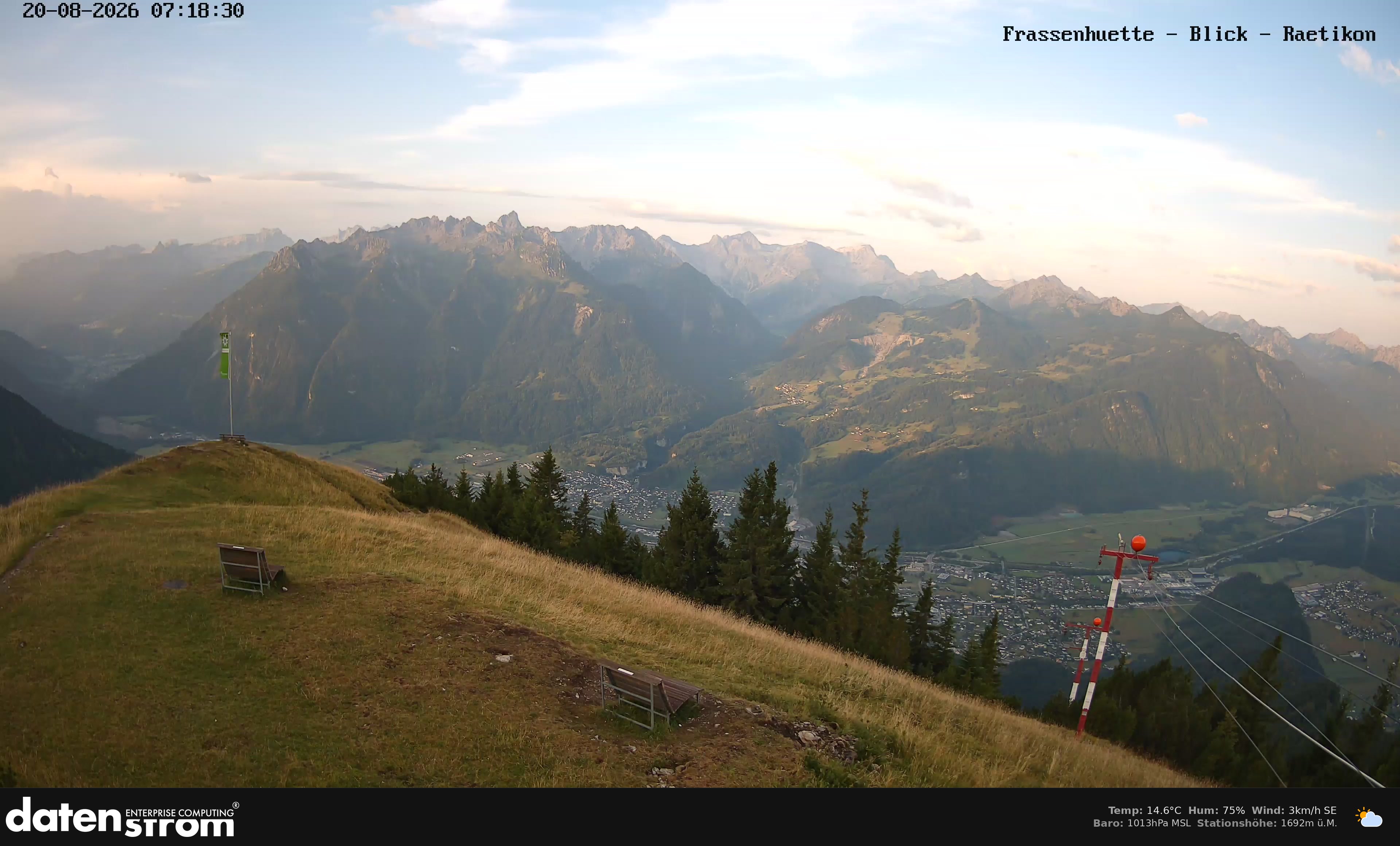 Bludenz - Frassen Hütte, Rätikon