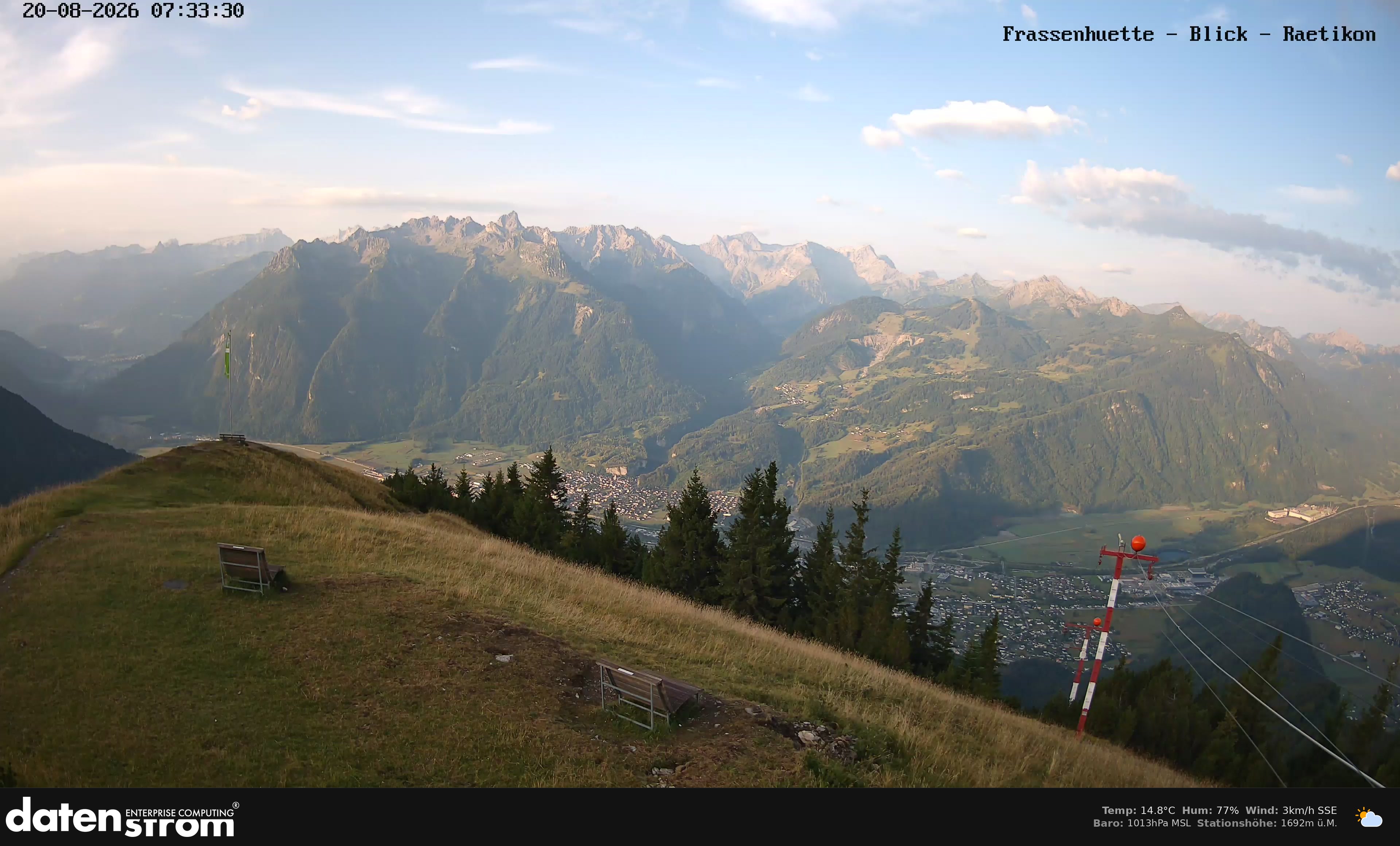 Bludenz - Frassen Hütte, Rätikon