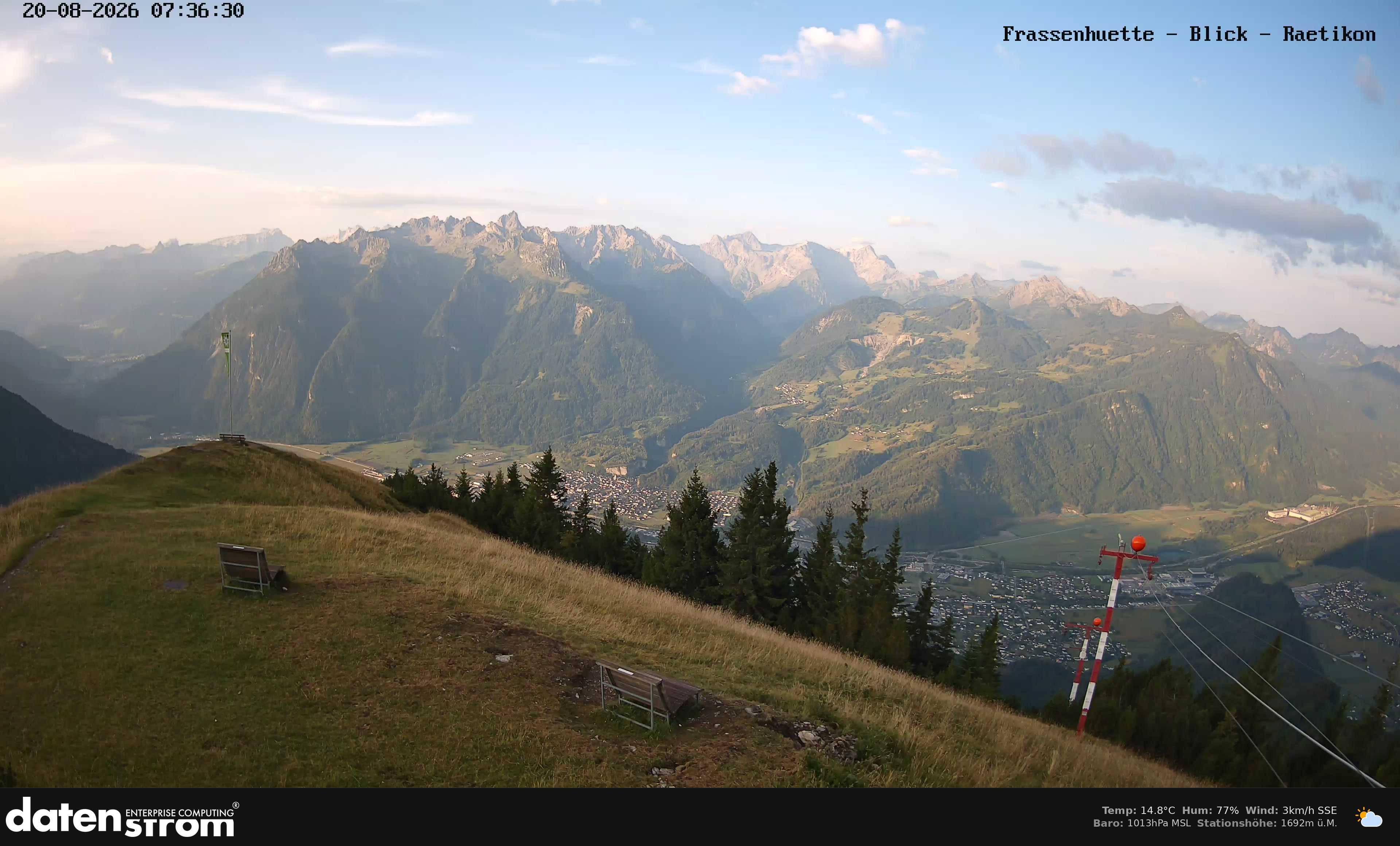 Bludenz - Frassen Hütte, Rätikon