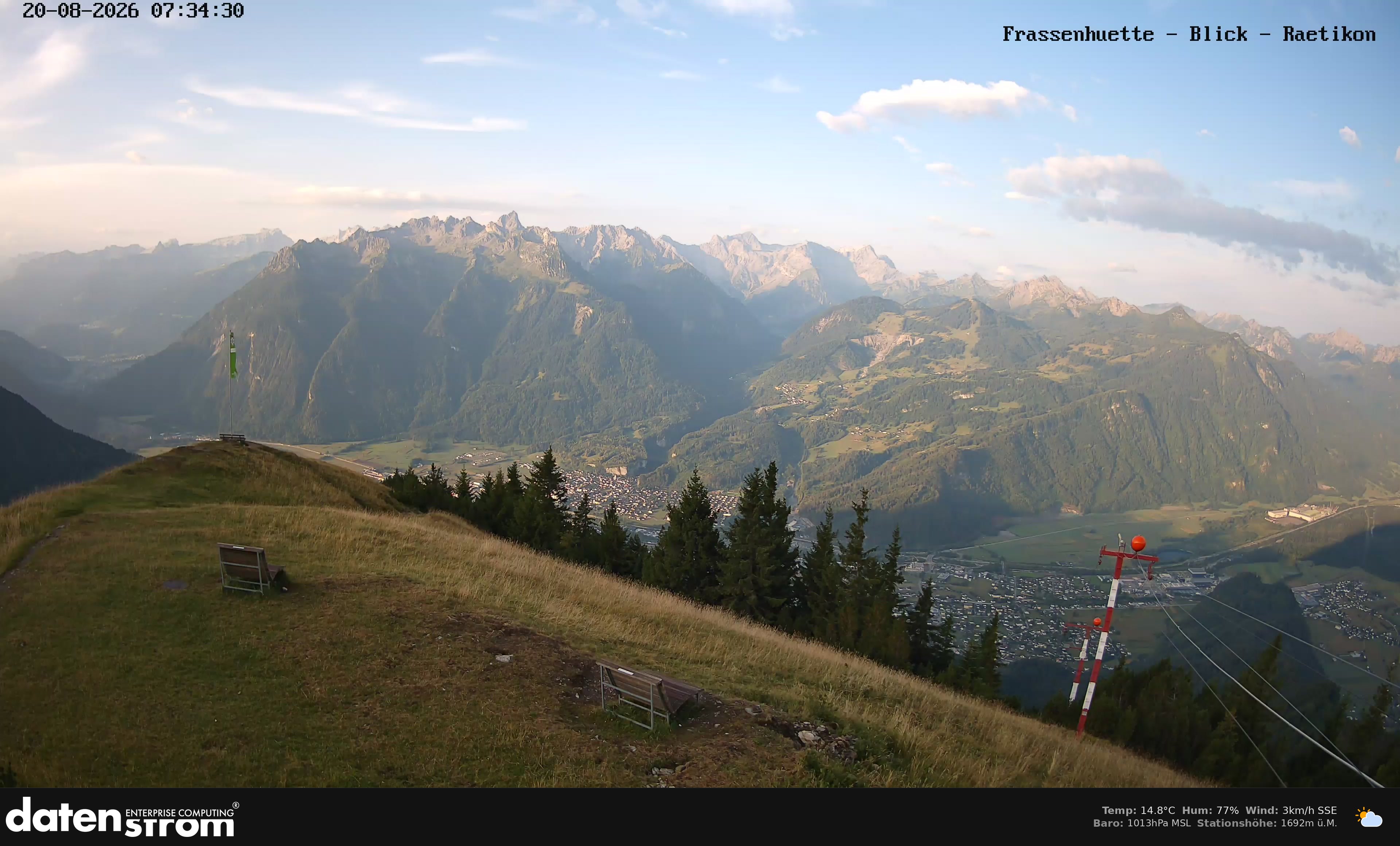 Bludenz - Frassen Hütte, Rätikon